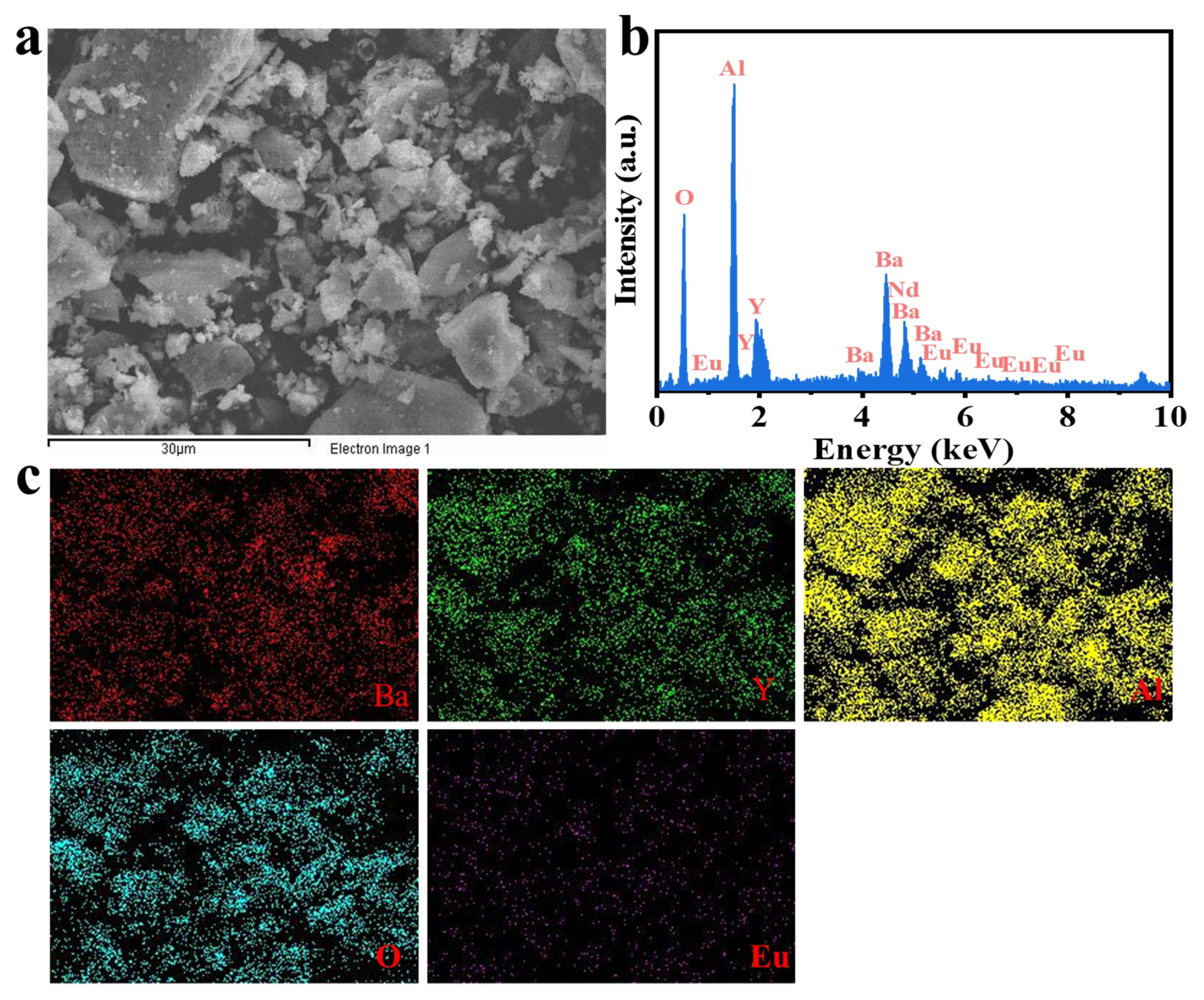 Nanomaterials 13 02457 g004