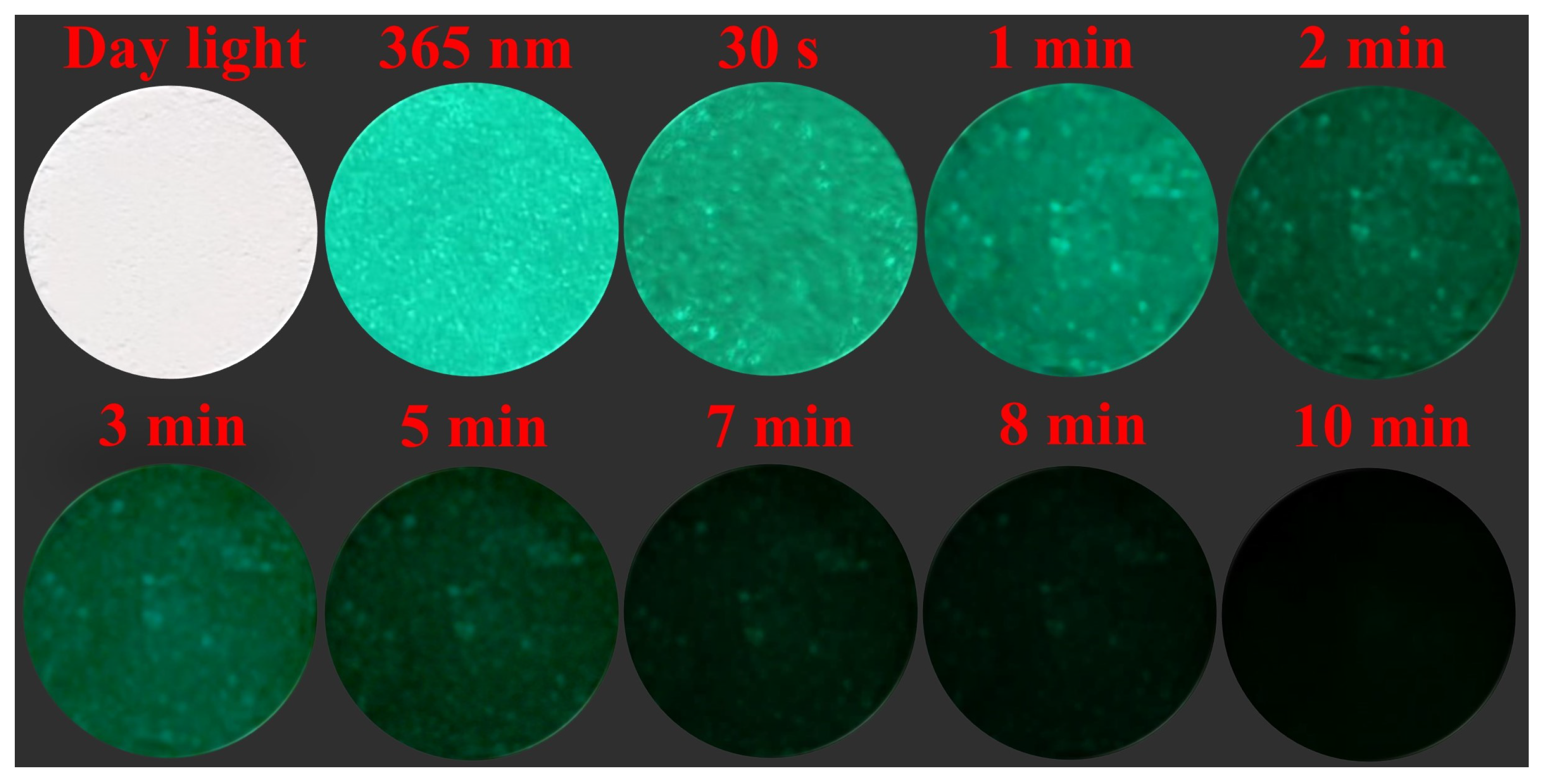 Nanomaterials 13 02457 g009
