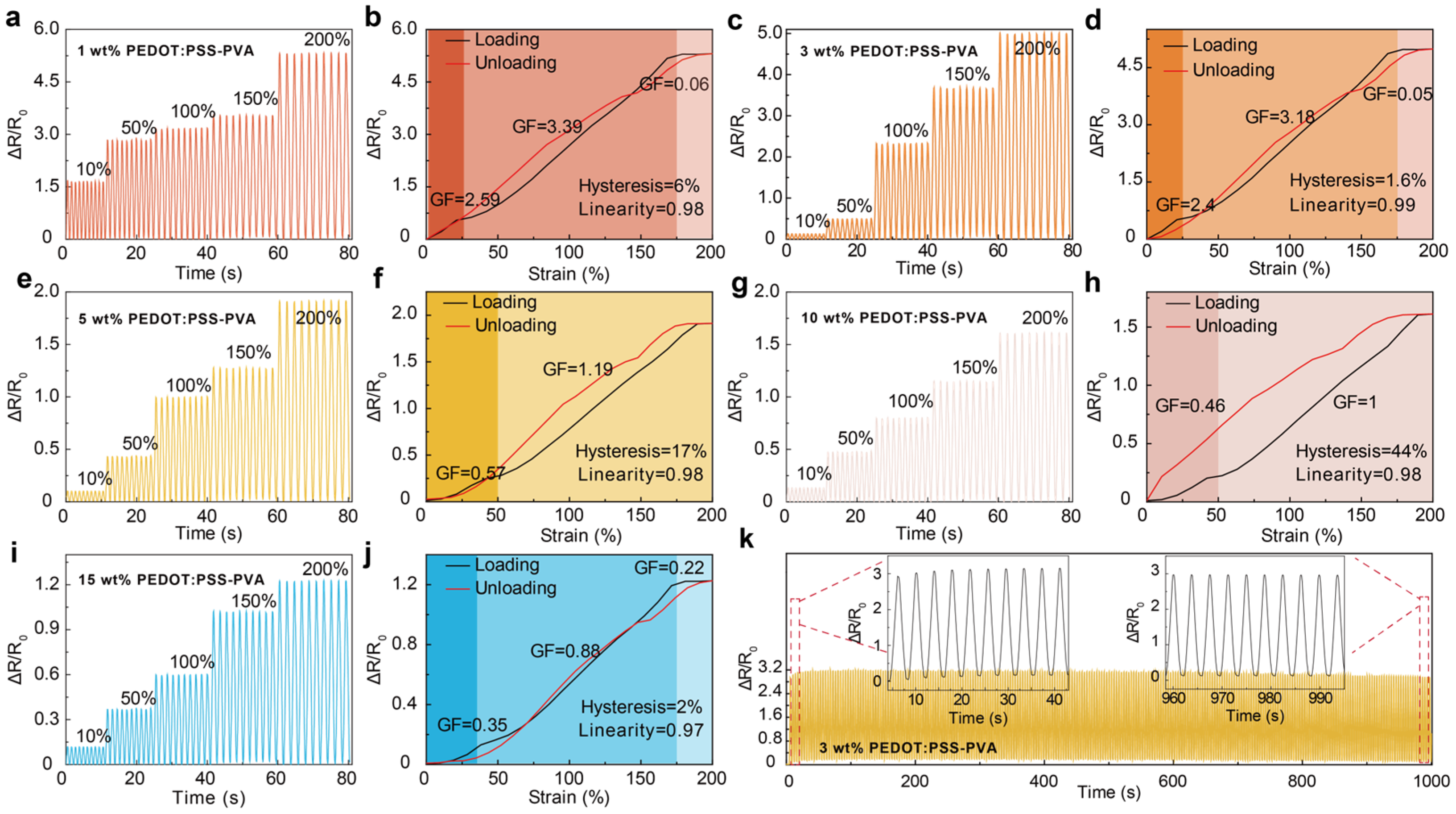 Nanomaterials 13 02465 g004