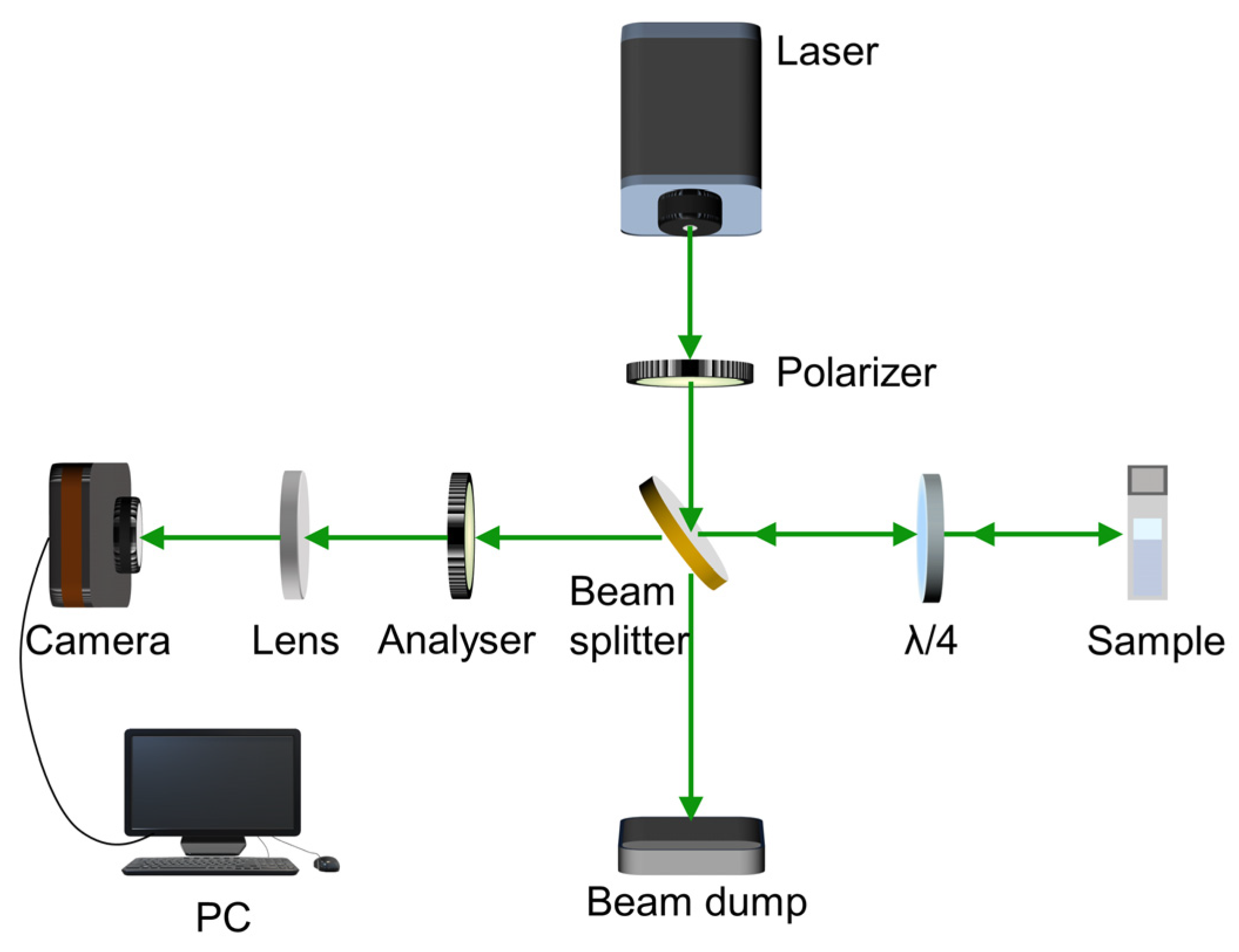 Nanomaterials 13 02466 g003