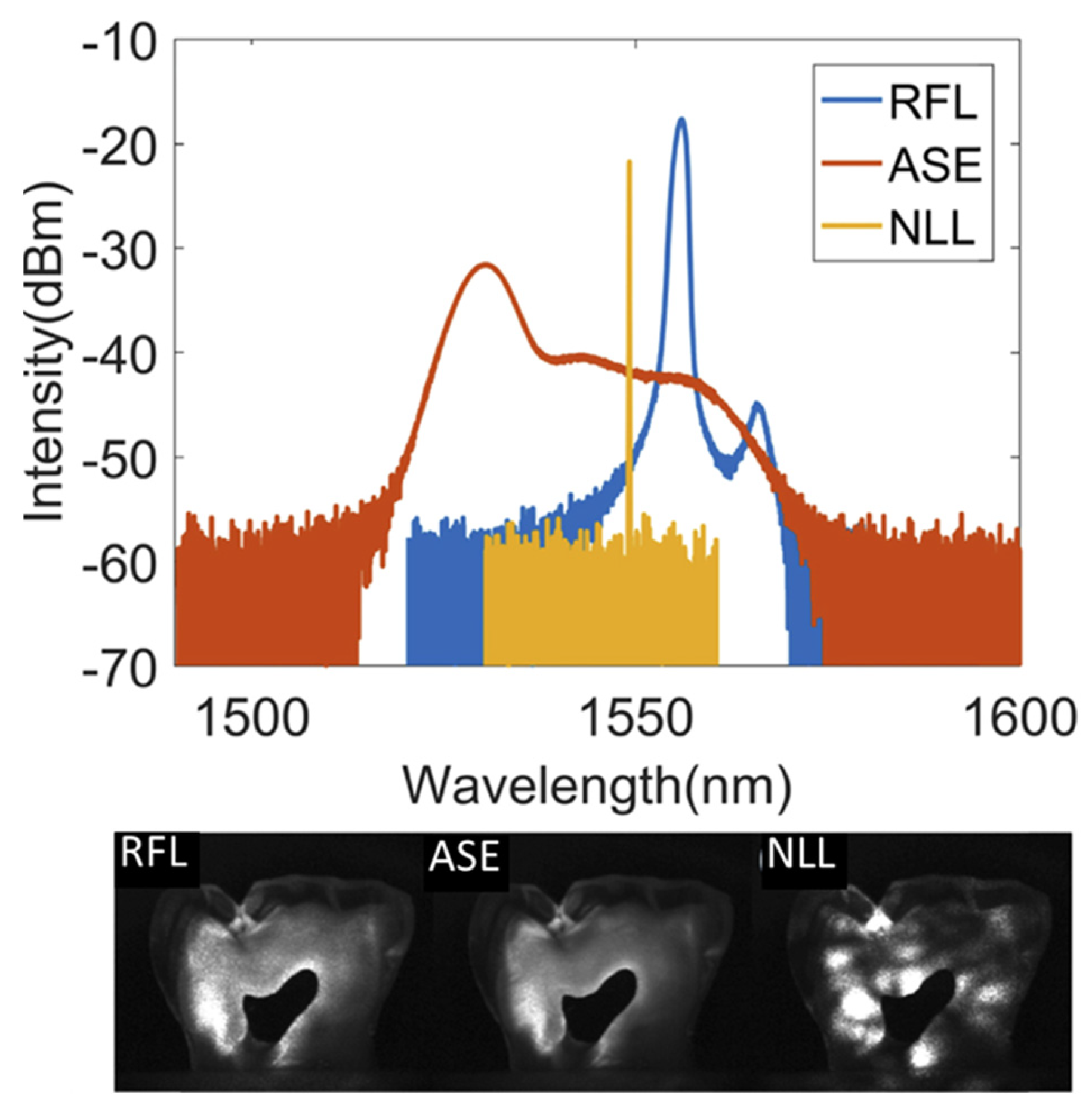 Nanomaterials 13 02466 g011