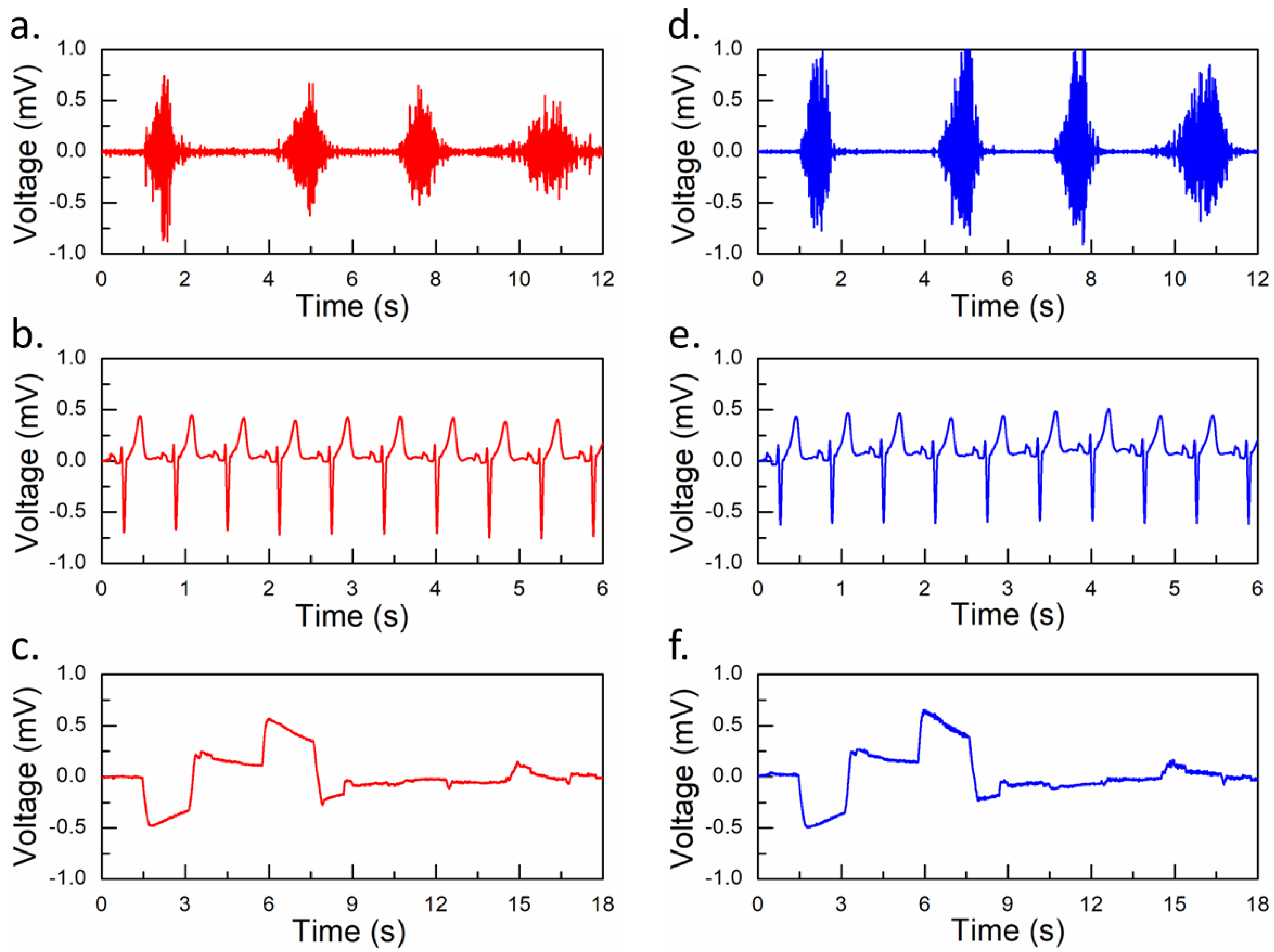 Nanomaterials 13 02467 g003