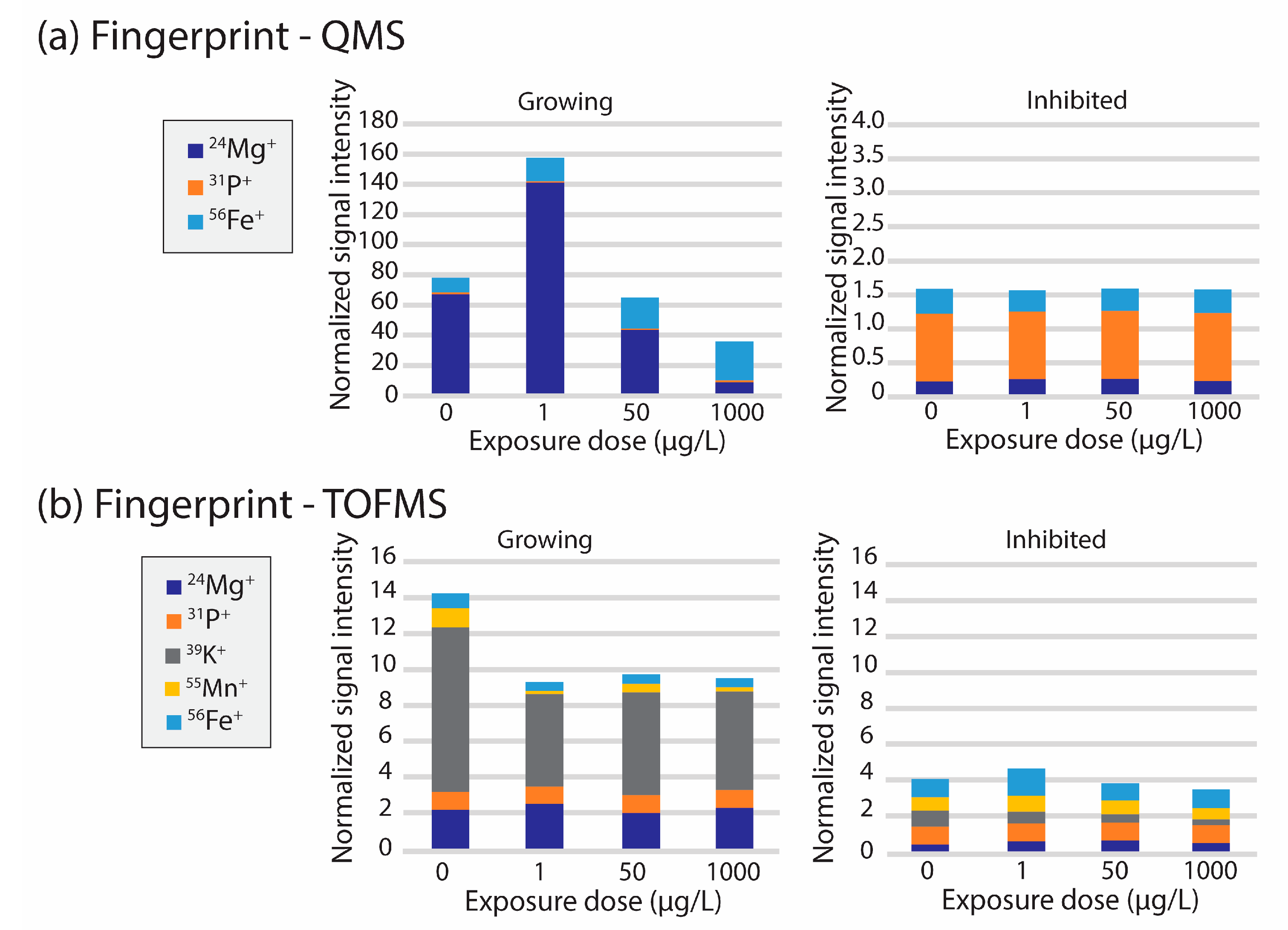 Nanomaterials 13 02468 g002