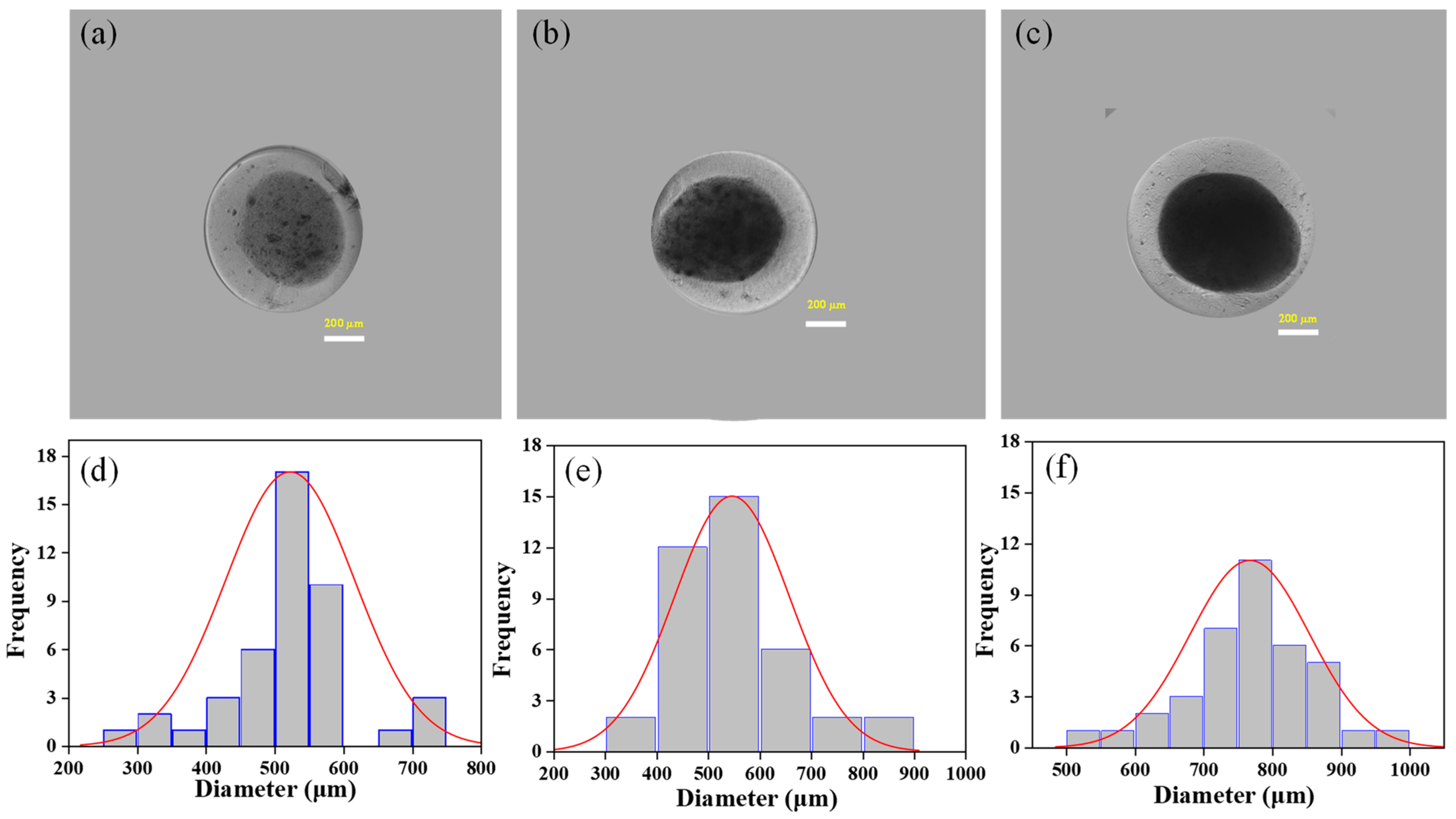 Nanomaterials 13 02470 g003
