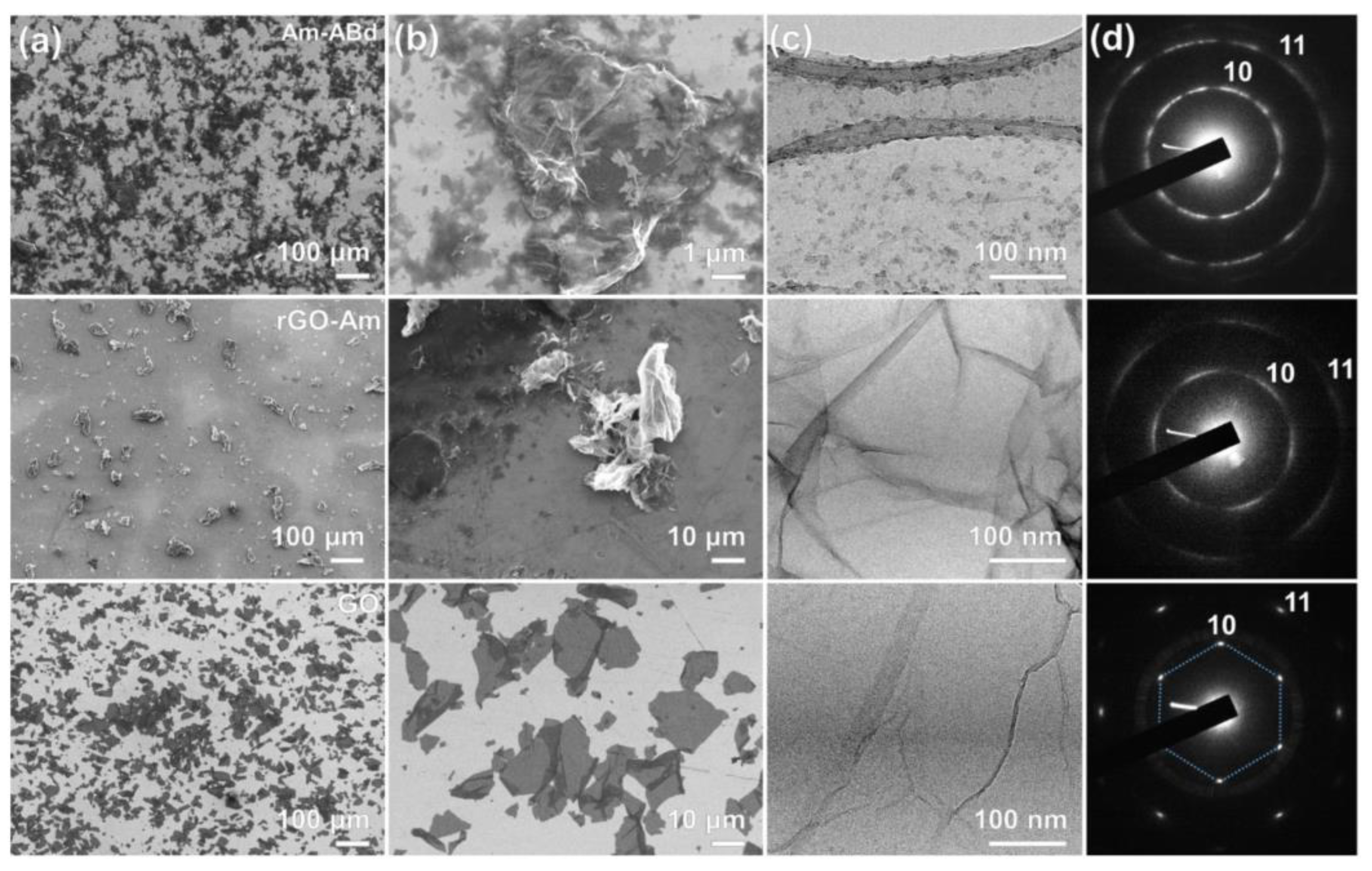 Nanomaterials 13 02472 g001