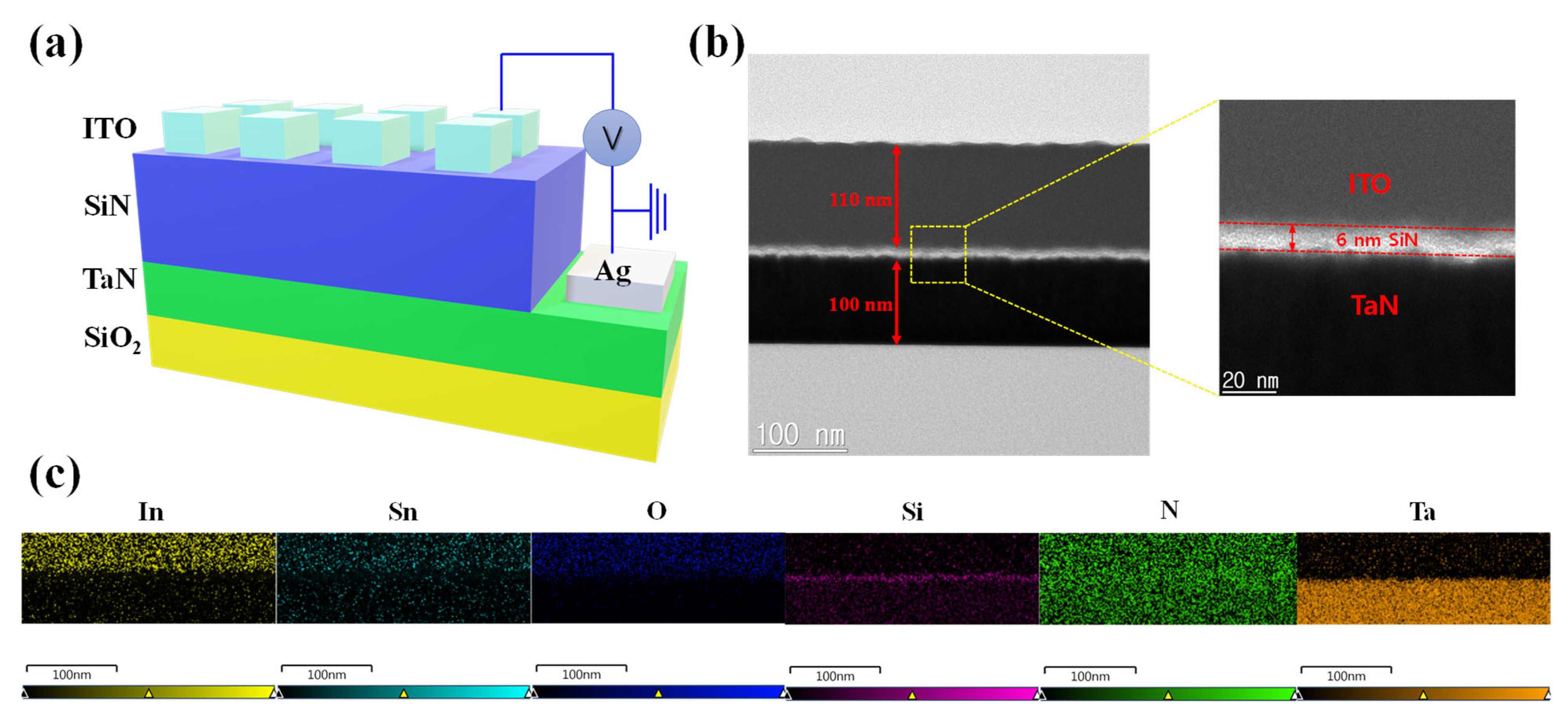 Nanomaterials 13 02477 g001