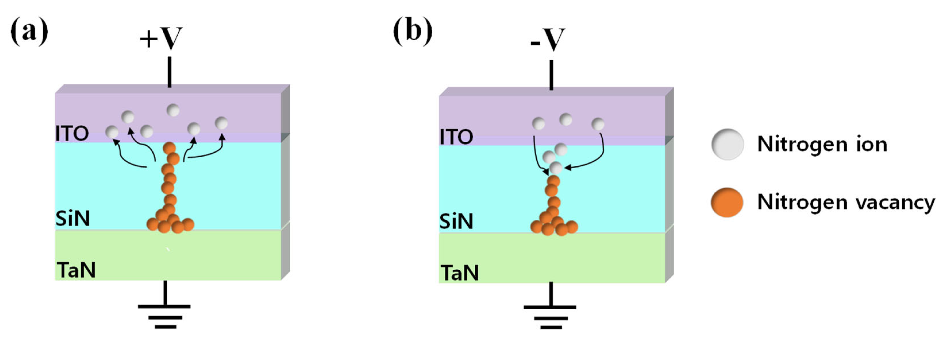 Nanomaterials 13 02477 g004