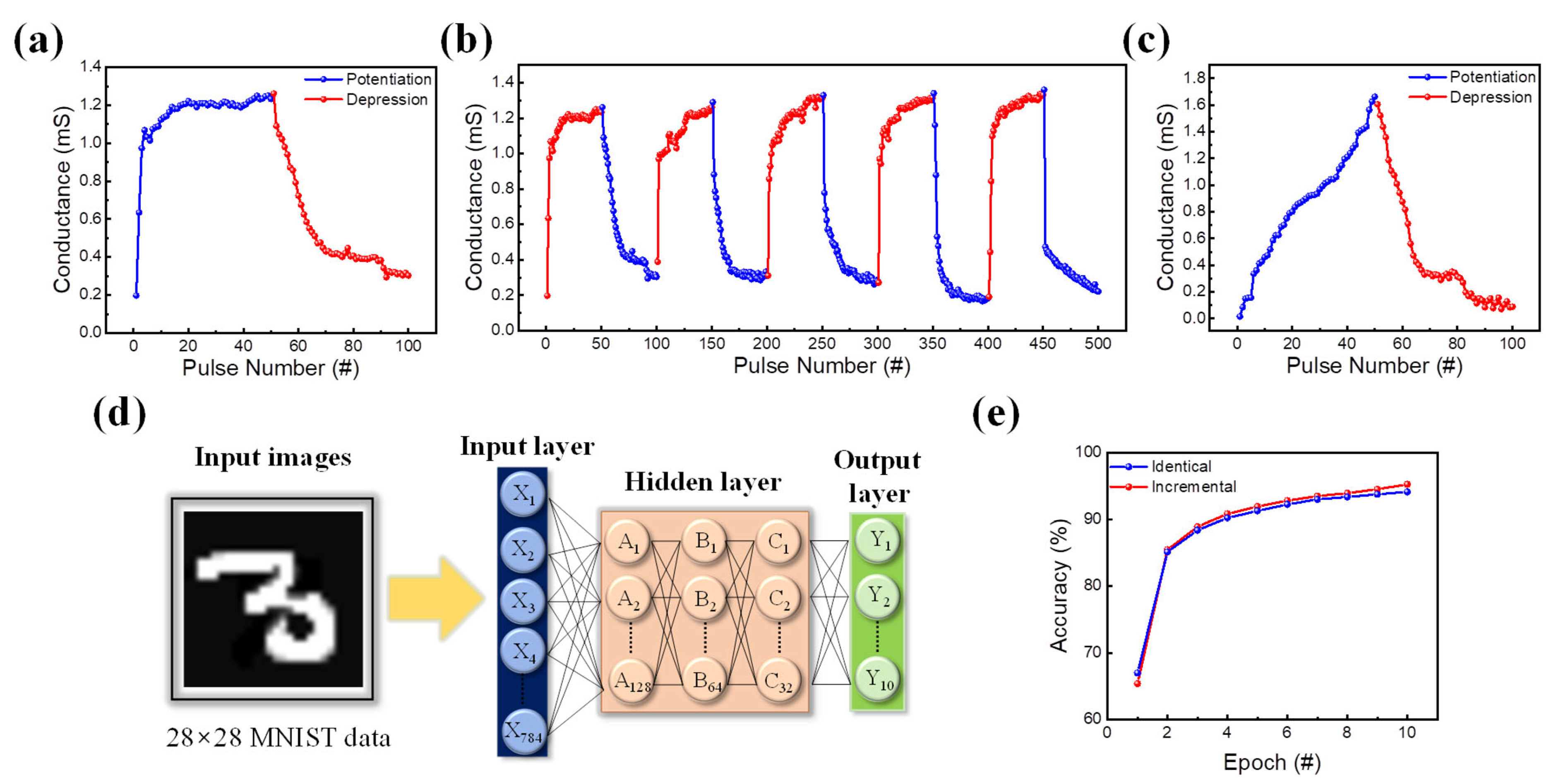 Nanomaterials 13 02477 g006