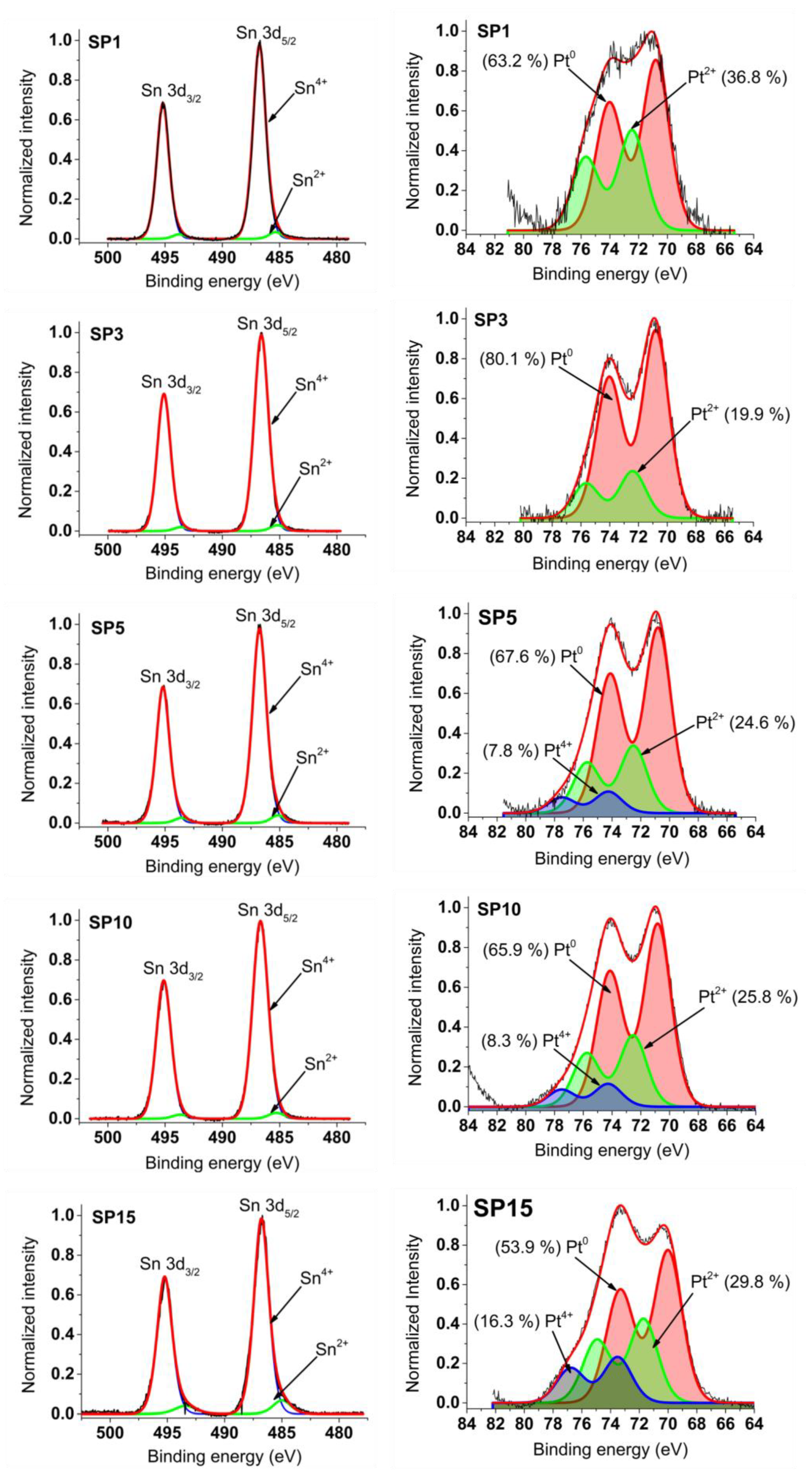 Nanomaterials 13 02481 g009