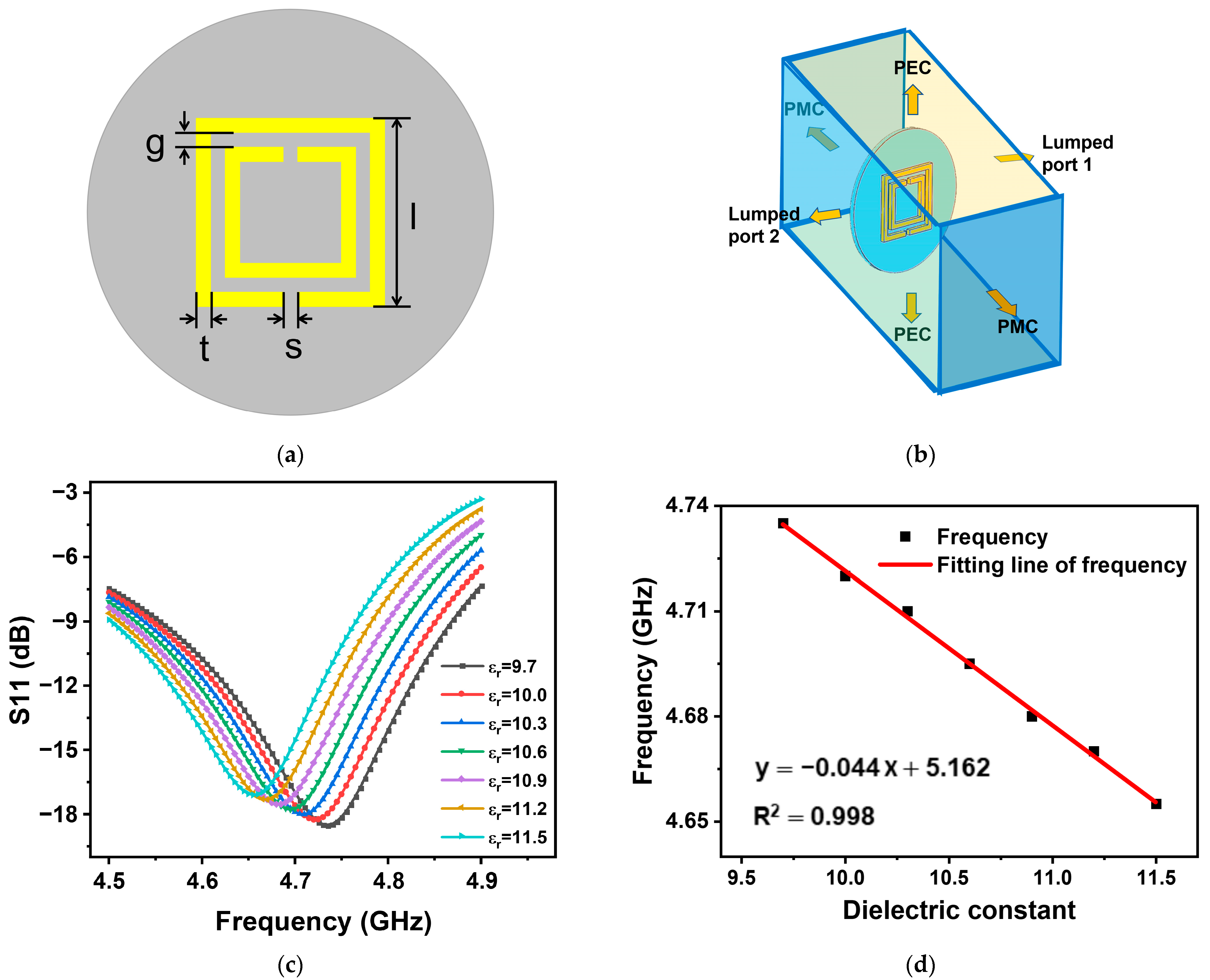 Nanomaterials 13 02482 g002 Nanomaterials 13 02482 g002