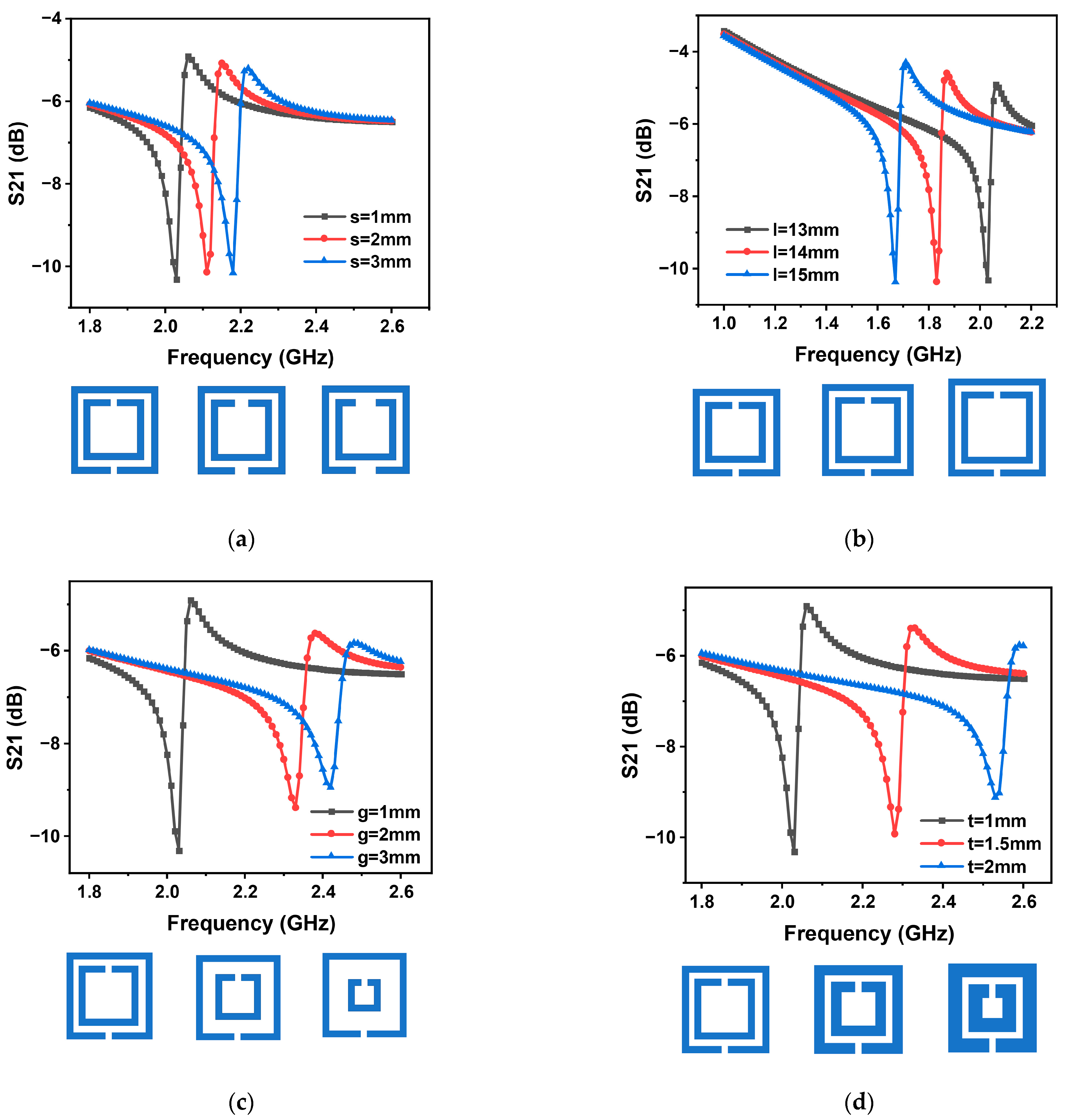 Nanomaterials 13 02482 g003 Nanomaterials 13 02482 g003