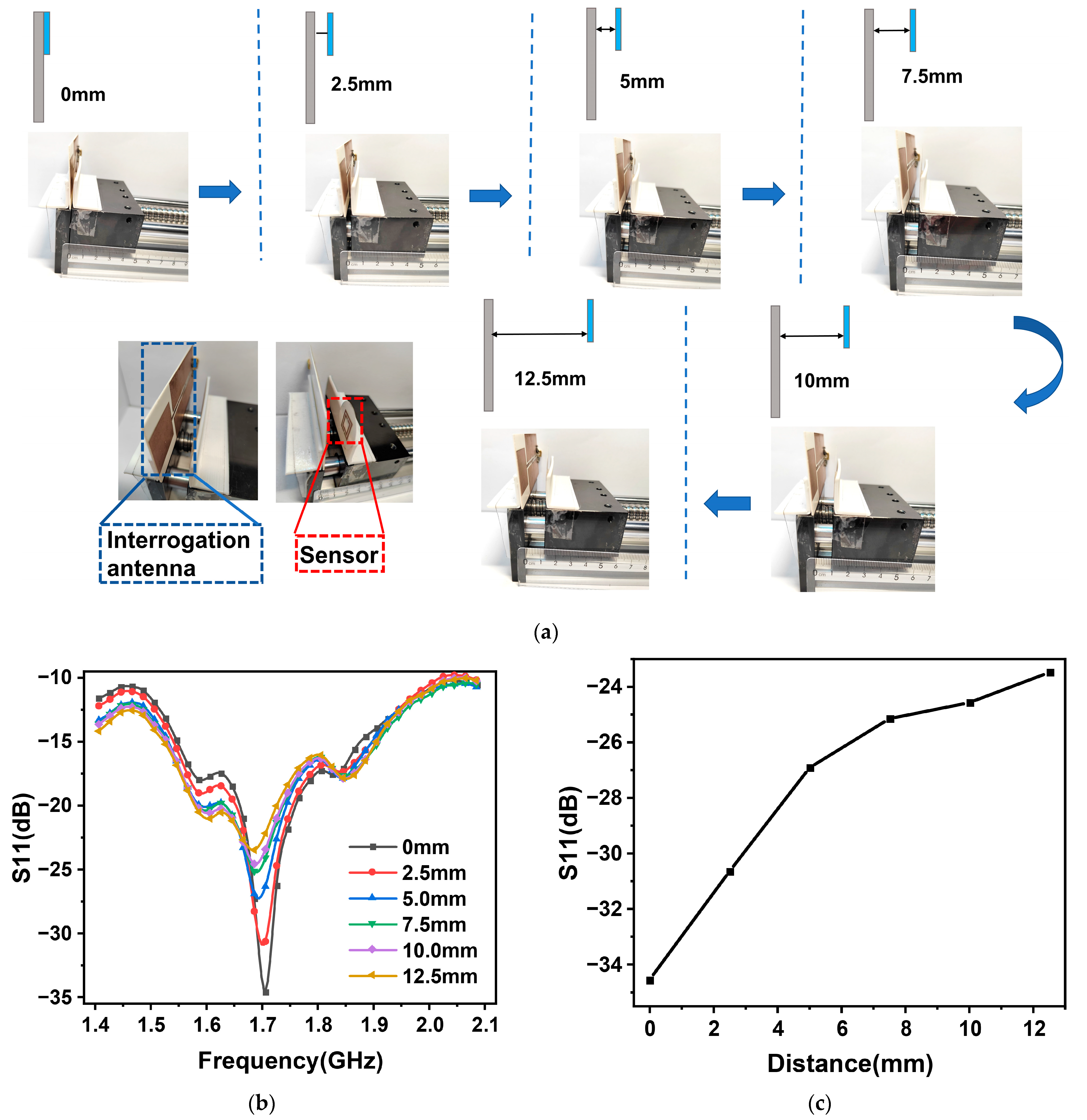 Nanomaterials 13 02482 g005 Nanomaterials 13 02482 g005