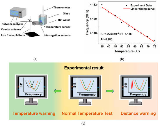 Nanomaterials 13 02482 g006a Nanomaterials 13 02482 g006a