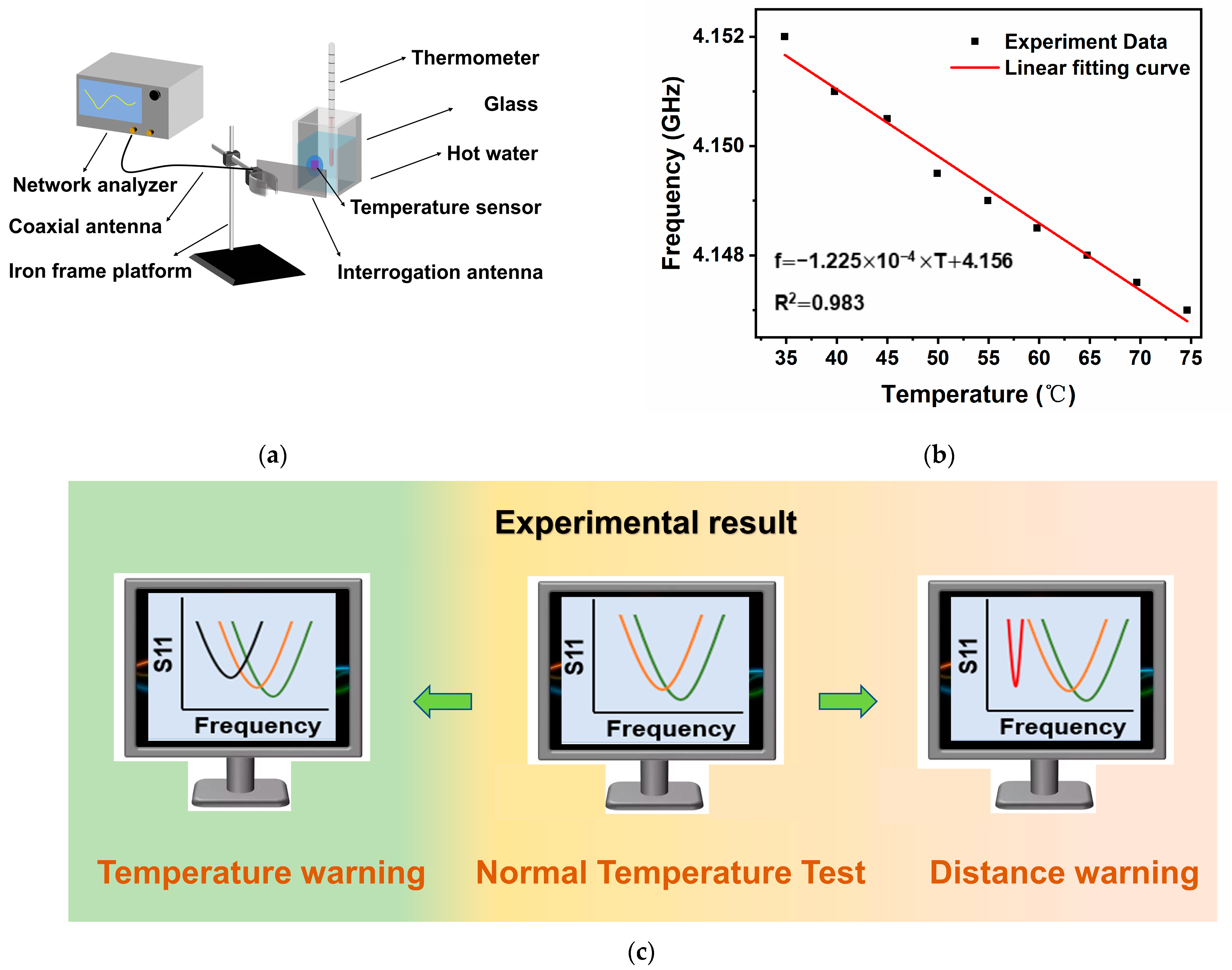 Nanomaterials 13 02482 g006a Nanomaterials 13 02482 g006a