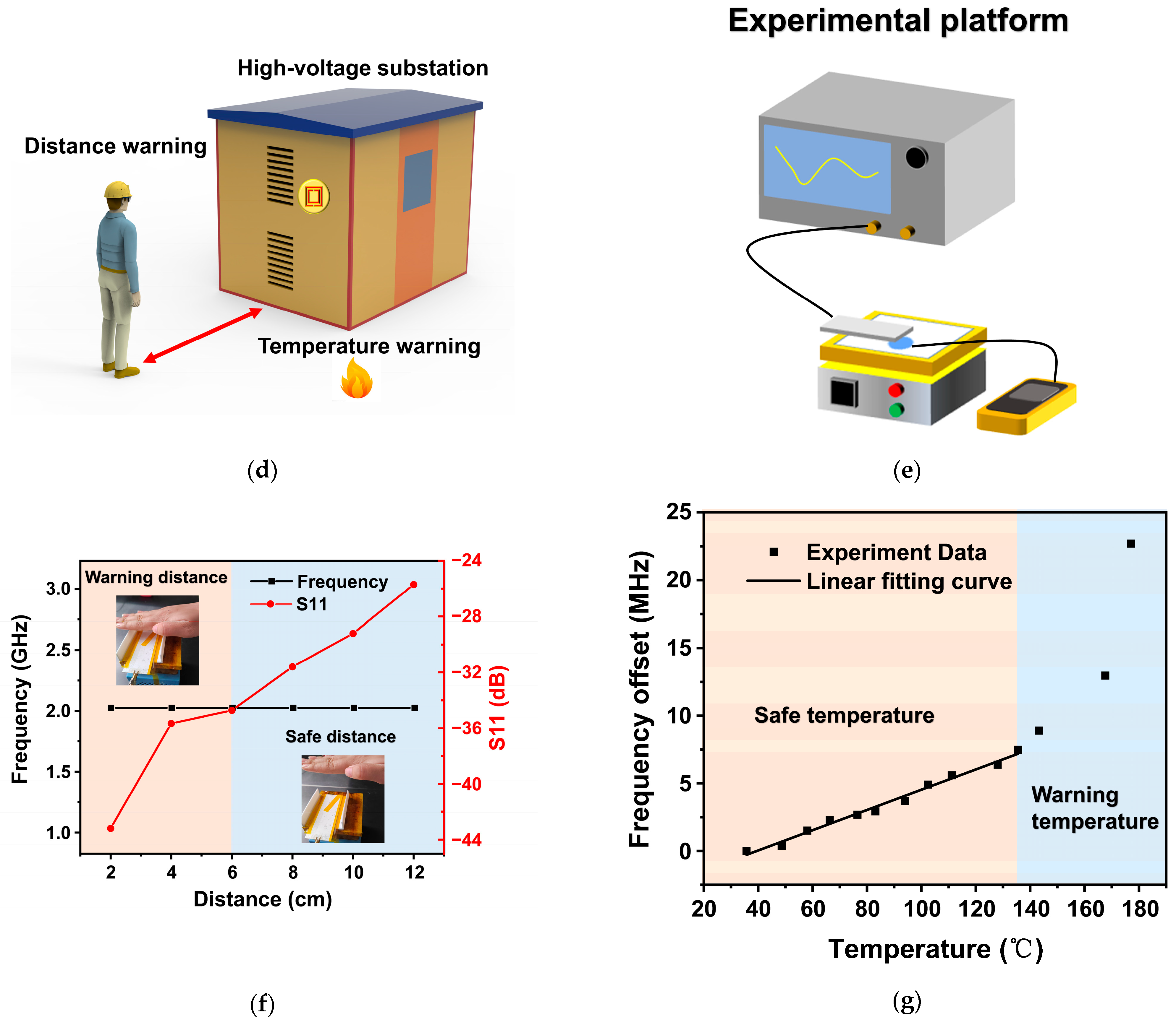 Nanomaterials 13 02482 g006b Nanomaterials 13 02482 g006b