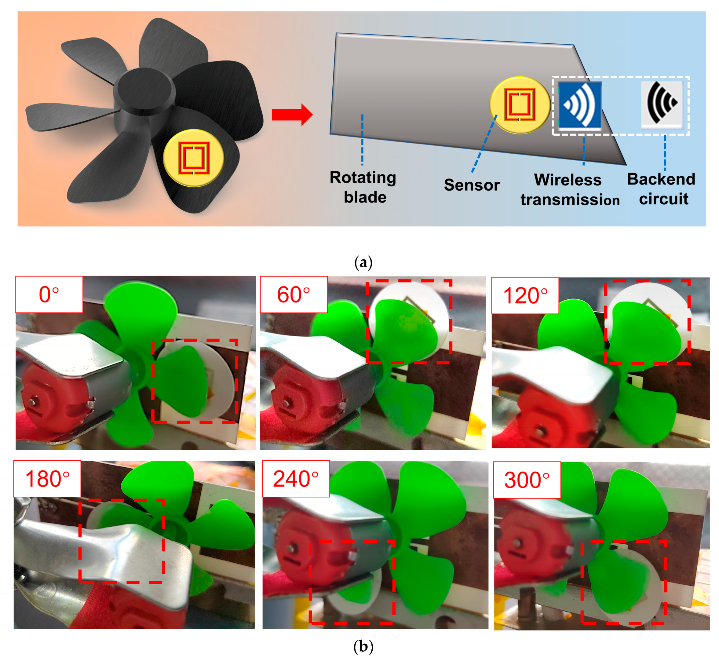 Nanomaterials 13 02482 g007a Nanomaterials 13 02482 g007a