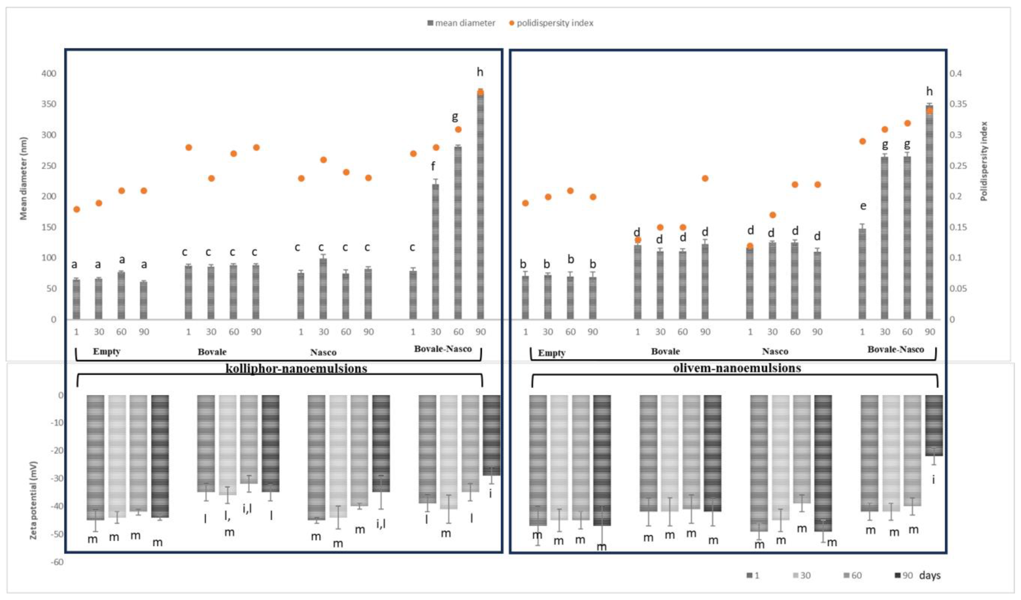 Nanomaterials 13 02485 g003
