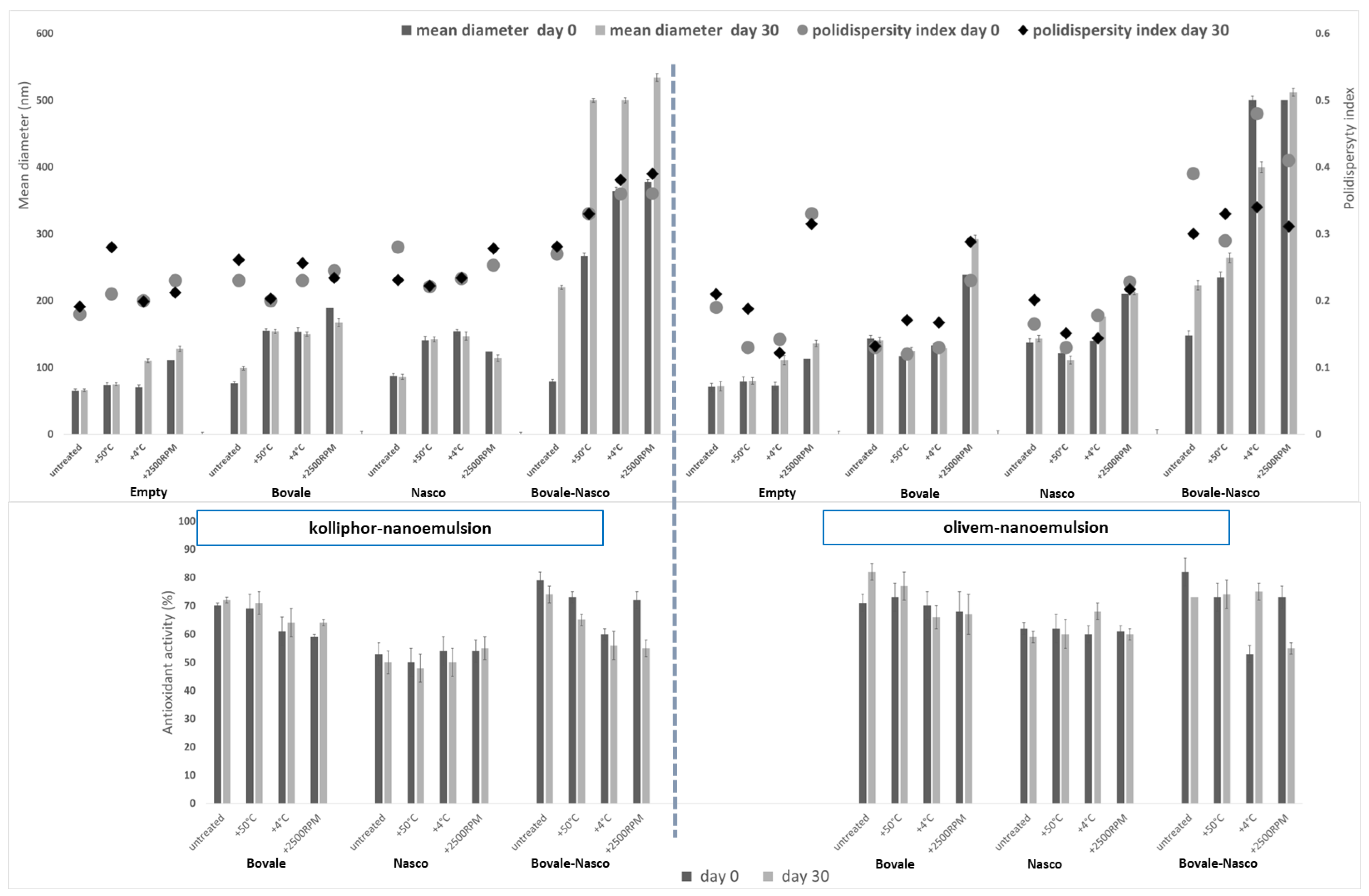 Nanomaterials 13 02485 g004