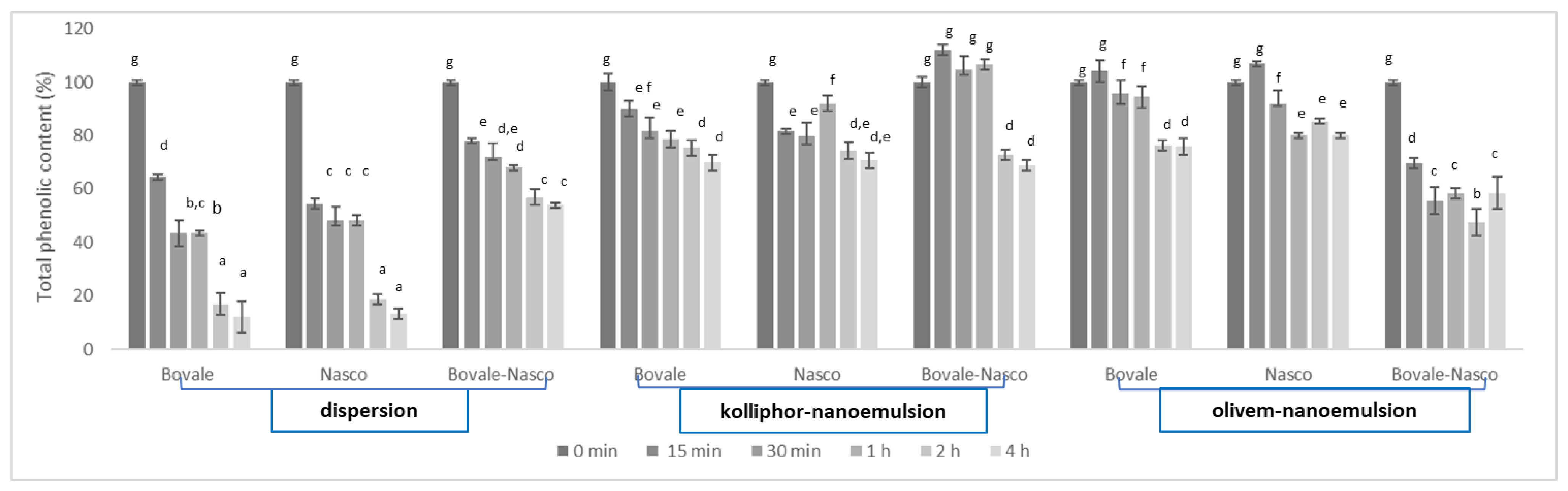 Nanomaterials 13 02485 g005
