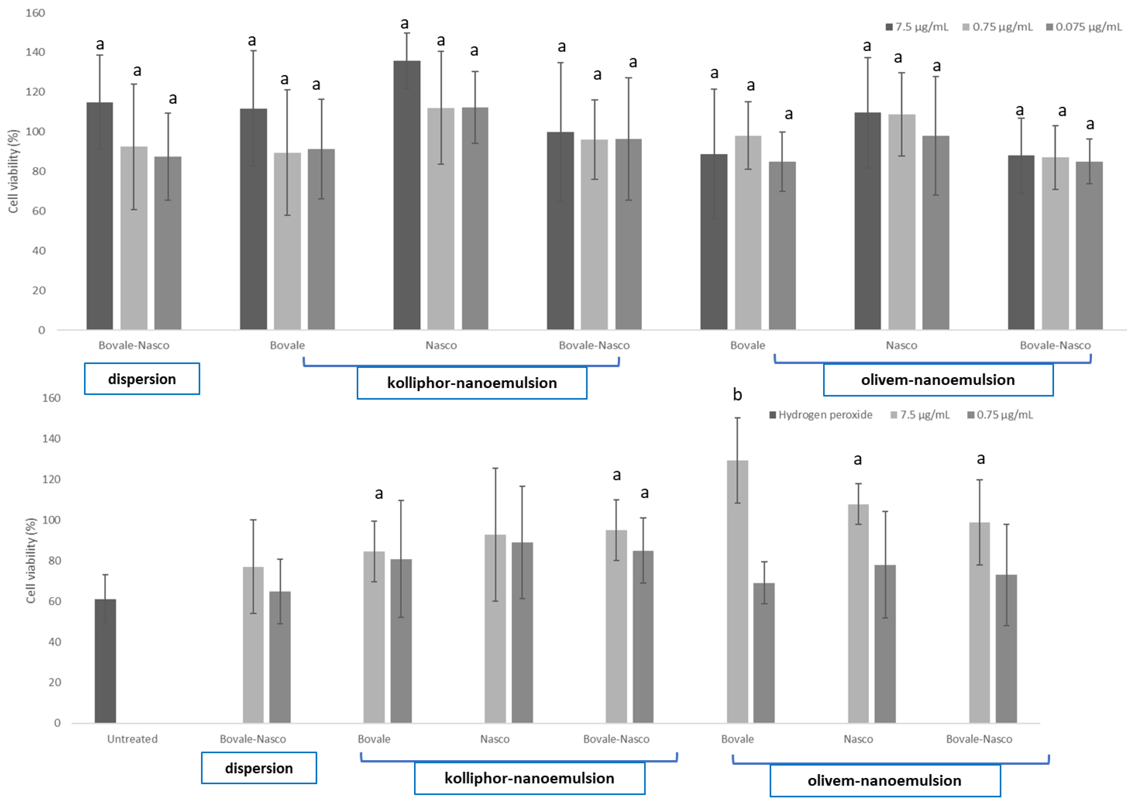Nanomaterials 13 02485 g006