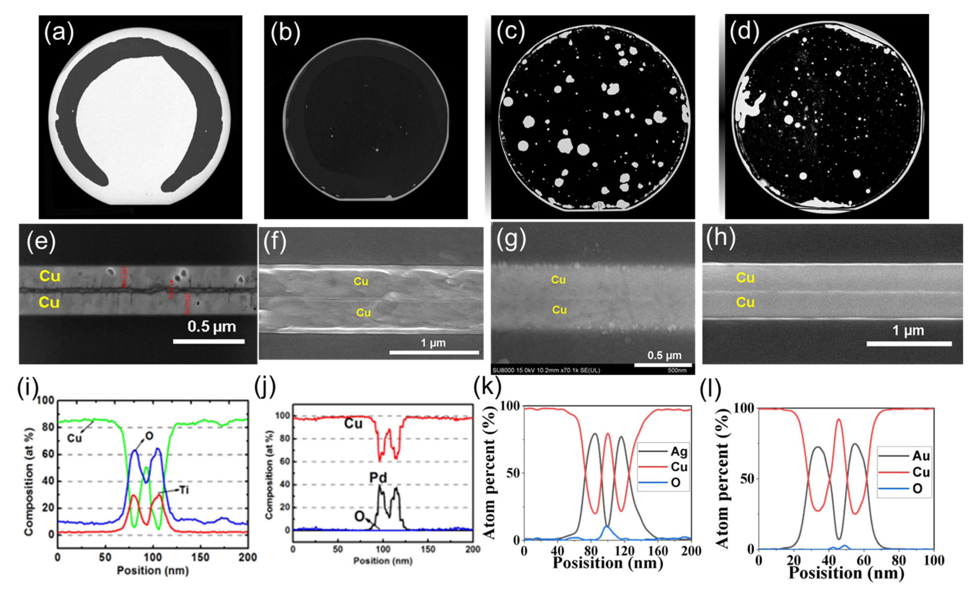 Nanomaterials 13 02490 g004