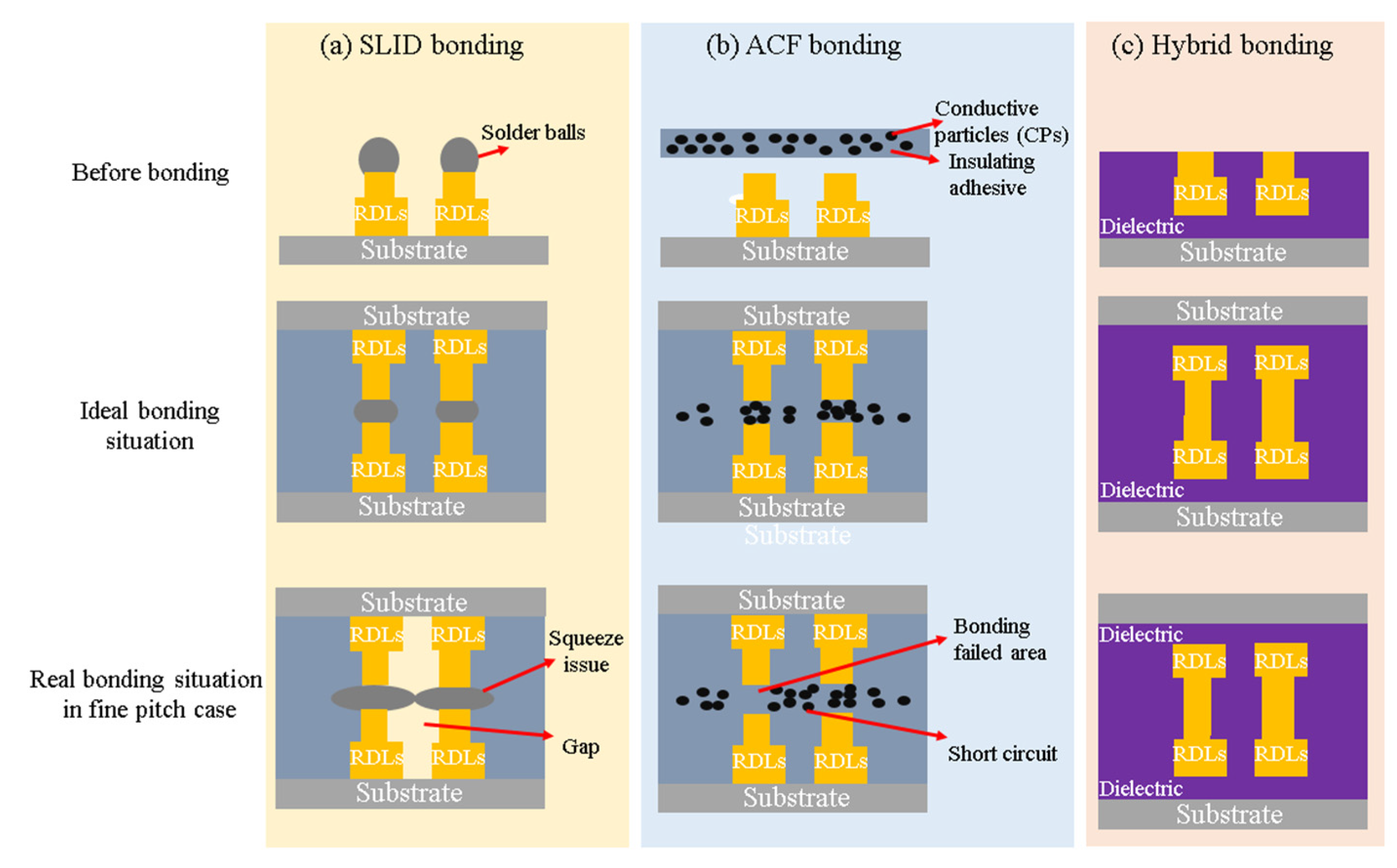 Nanomaterials 13 02490 g009