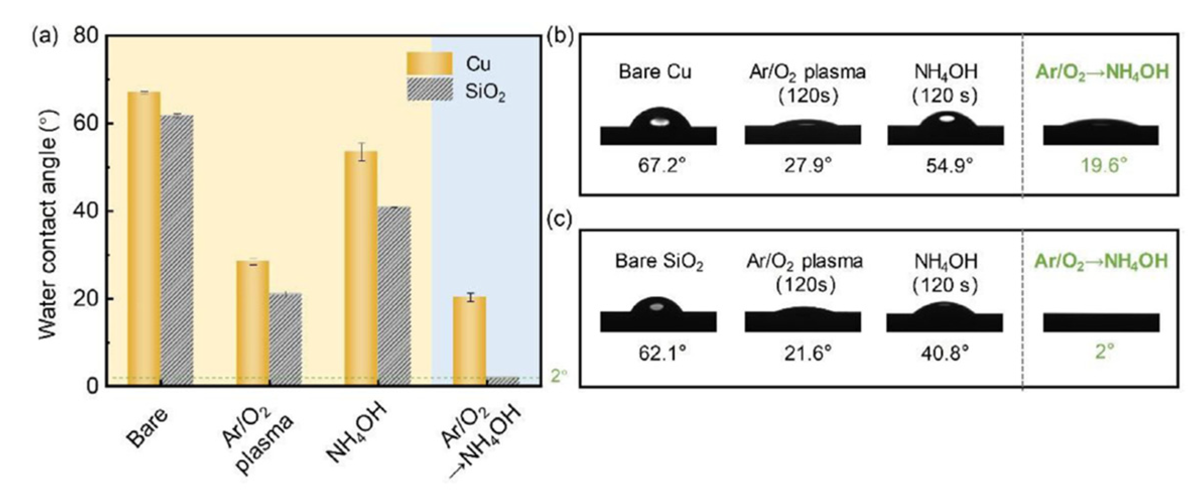 Nanomaterials 13 02490 g013
