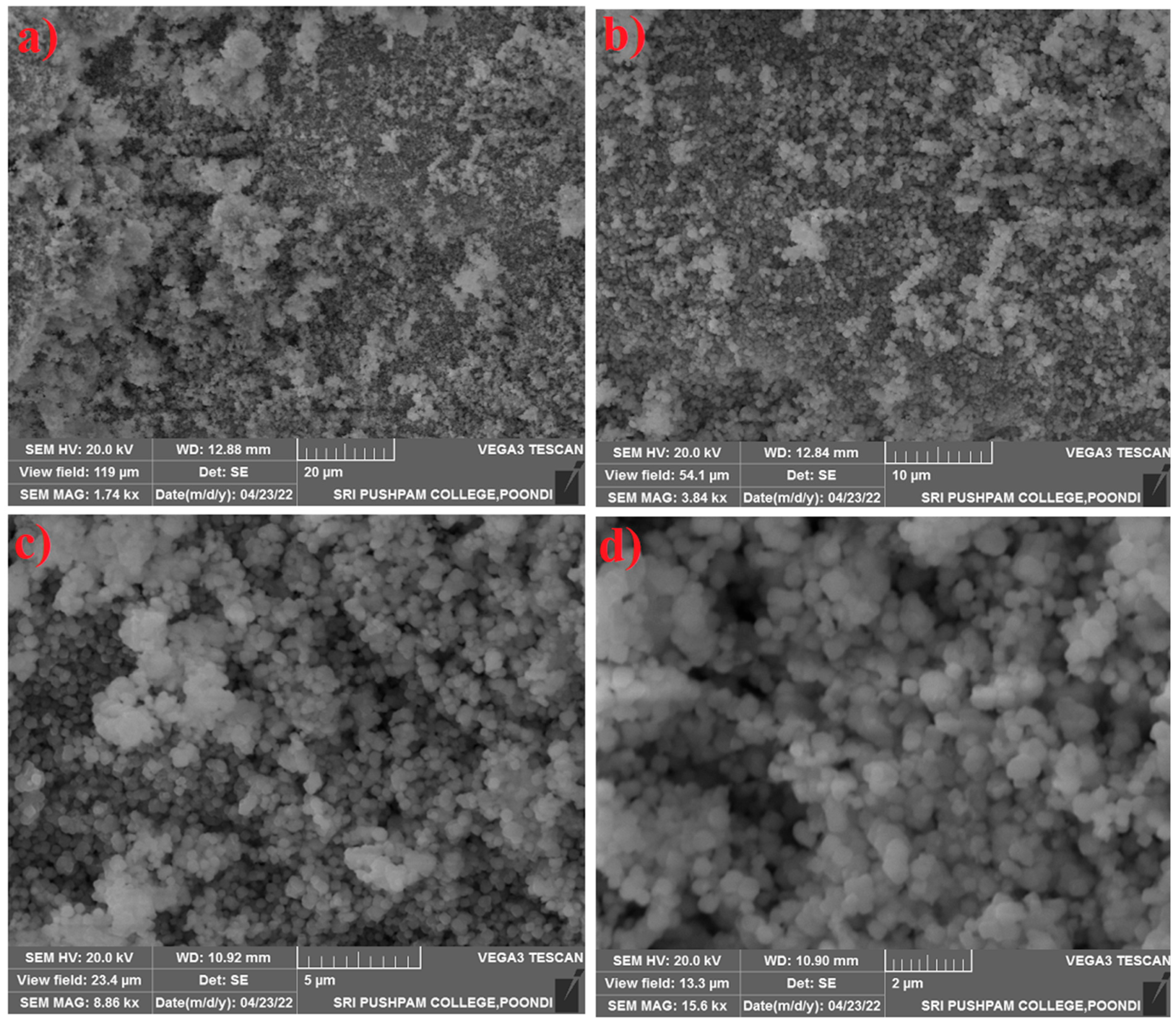 Nanomaterials 13 02494 g003