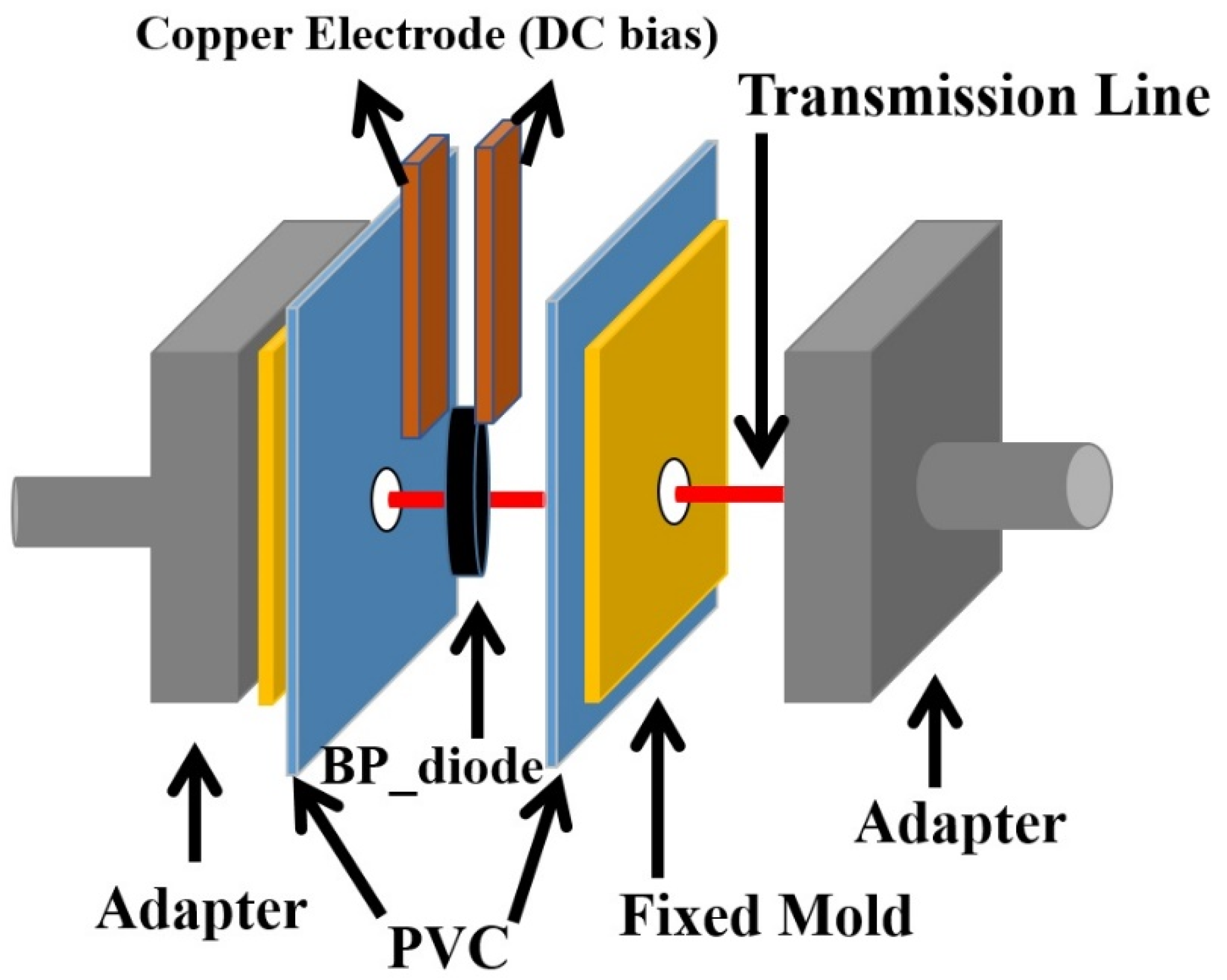 Nanomaterials 13 02497 g002