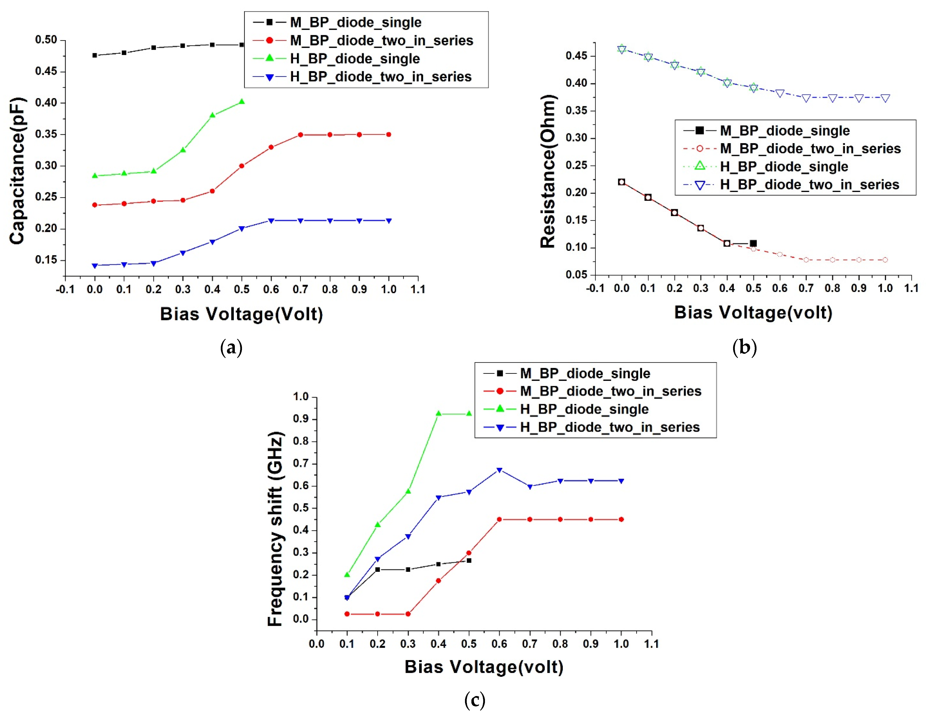Nanomaterials 13 02497 g009