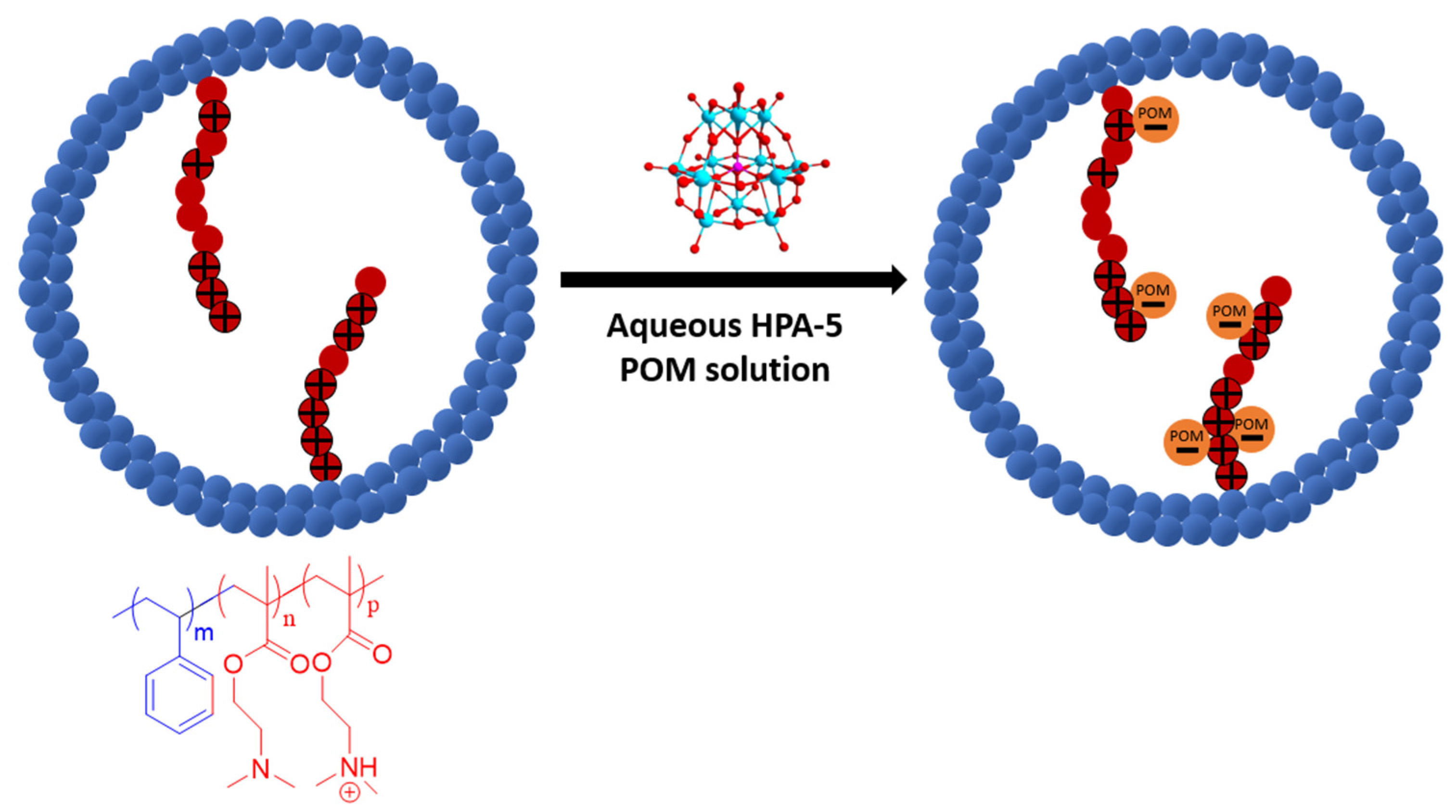 Nanomaterials 13 02498 g003