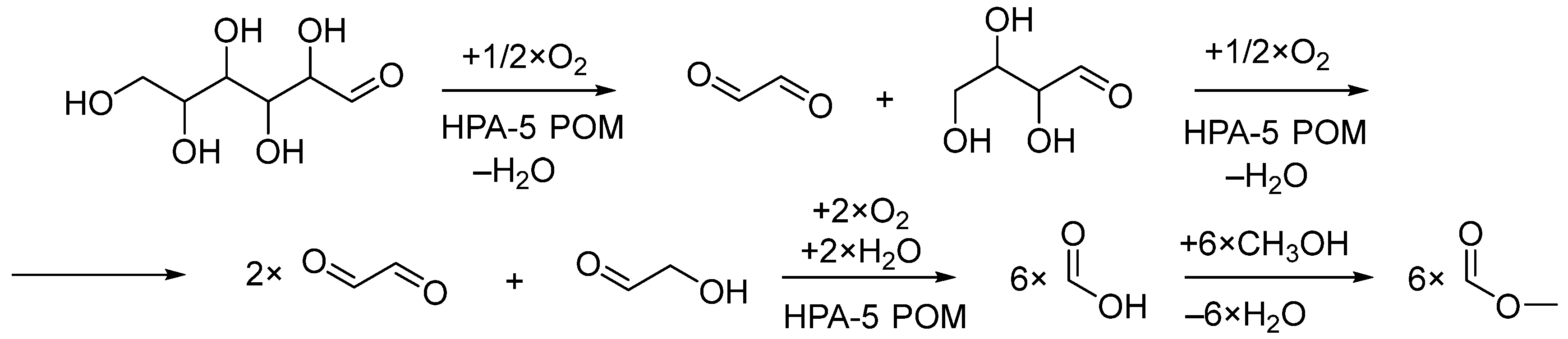 Nanomaterials 13 02498 g006
