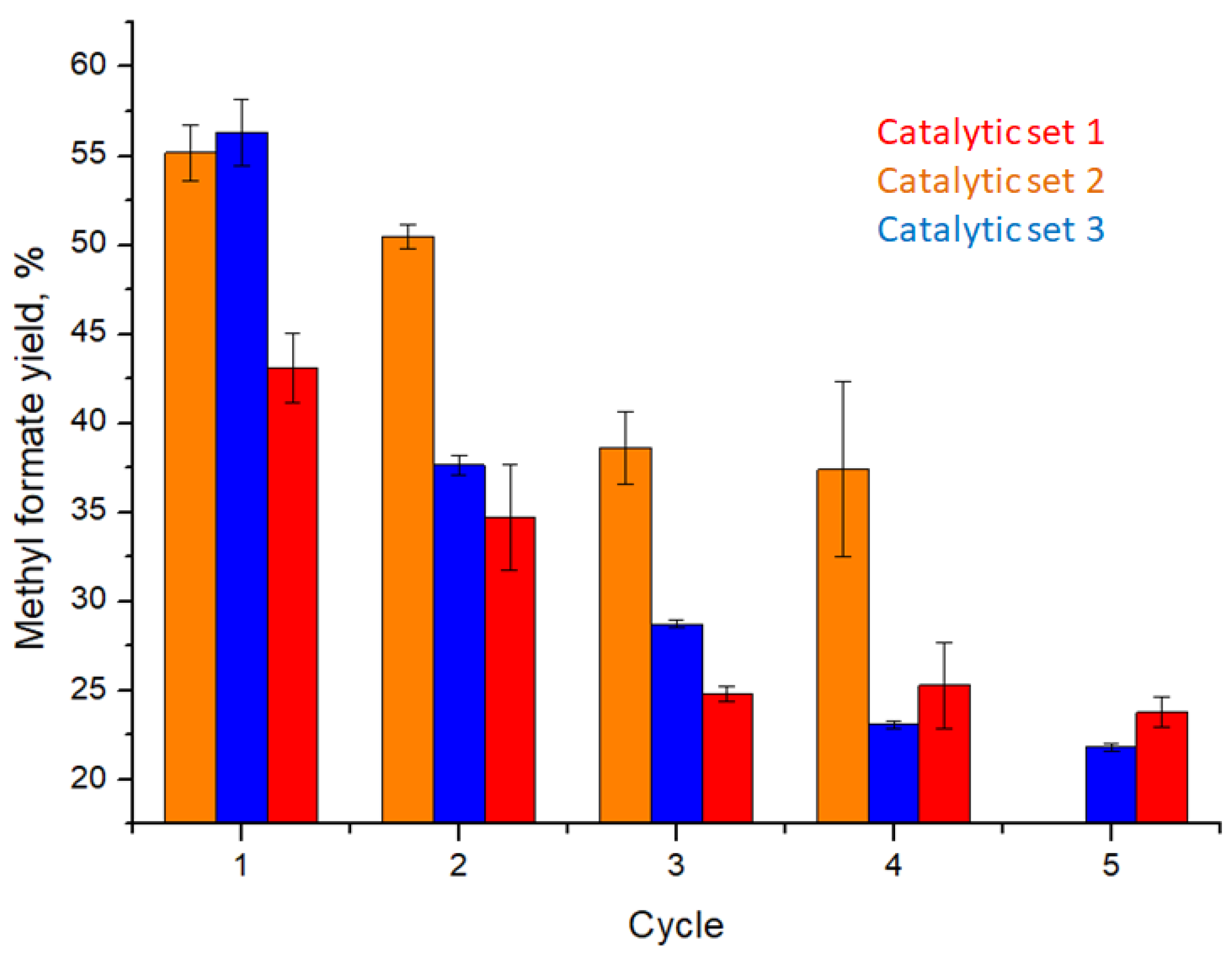 Nanomaterials 13 02498 g007