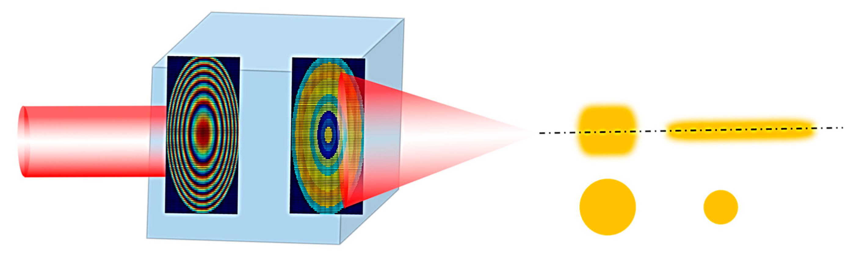 Nanomaterials 13 02500 g002