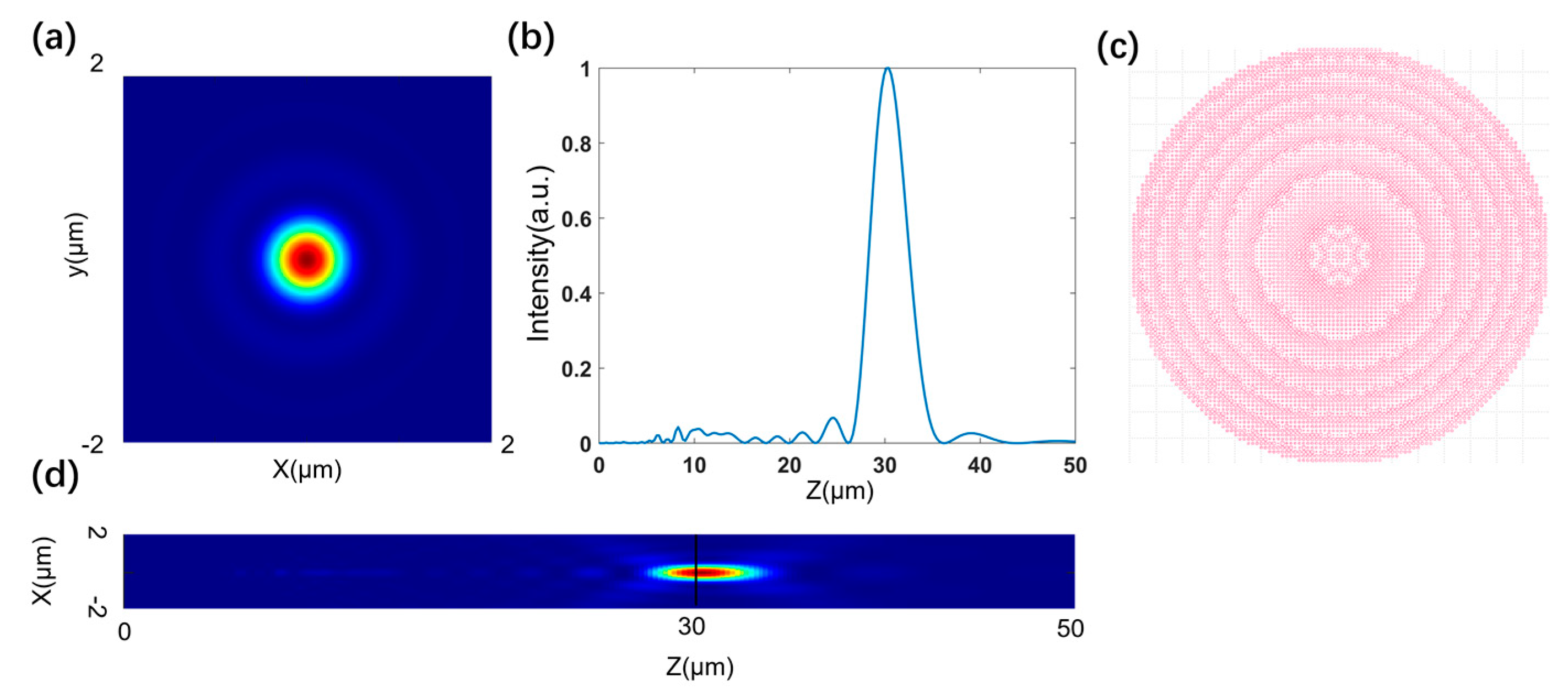 Nanomaterials 13 02500 g004
