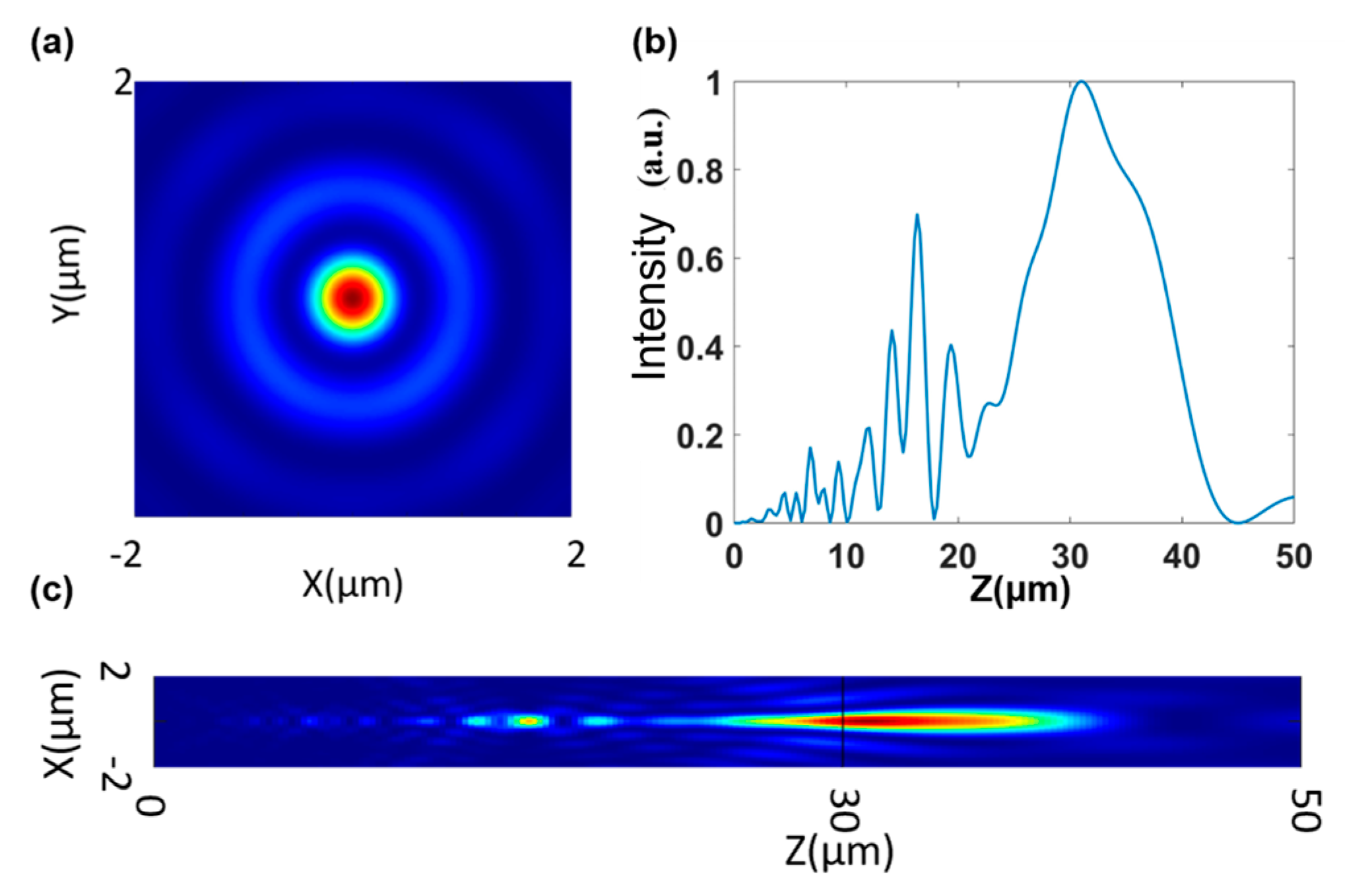 Nanomaterials 13 02500 g006