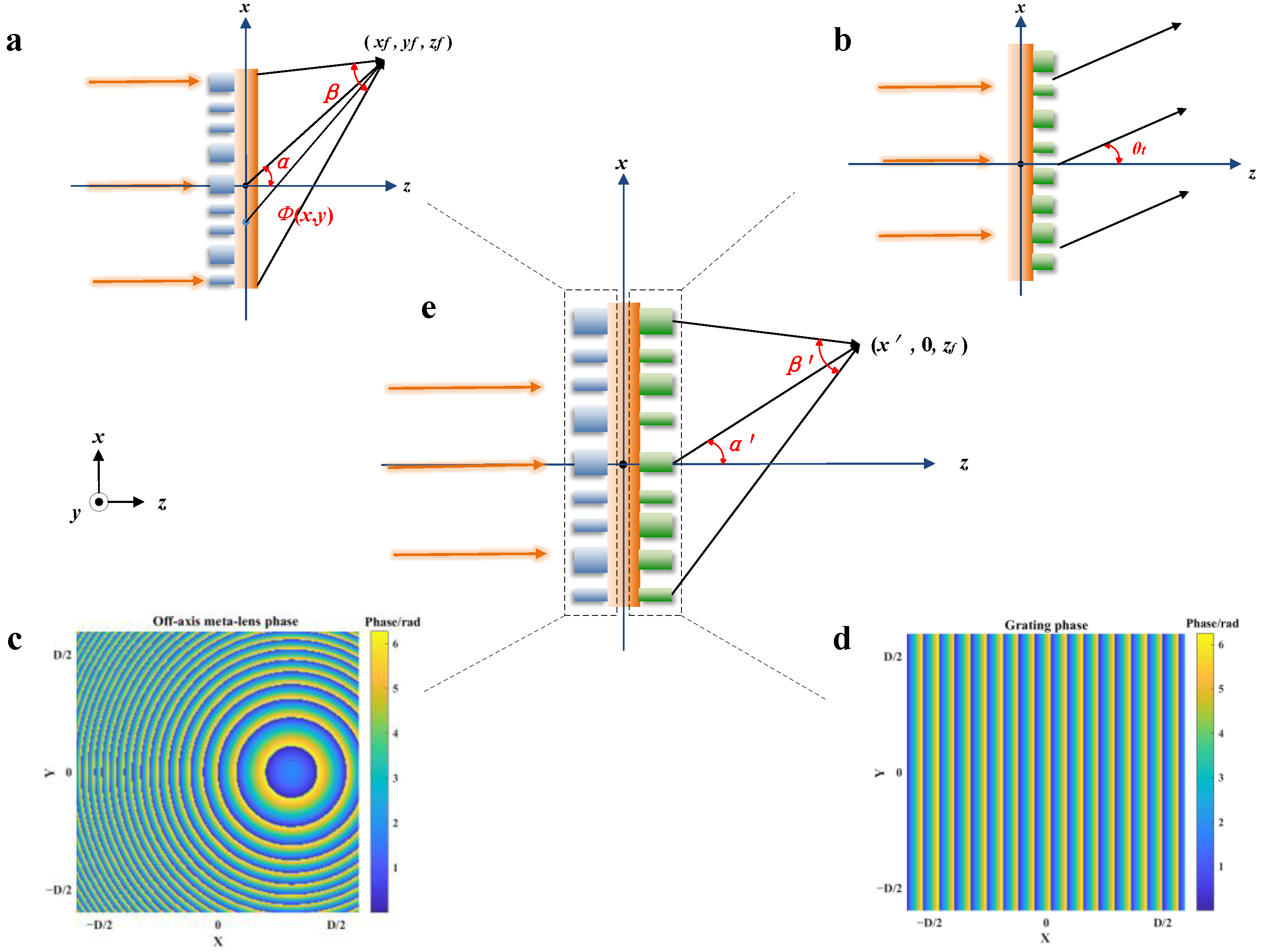 Nanomaterials 13 02503 g002