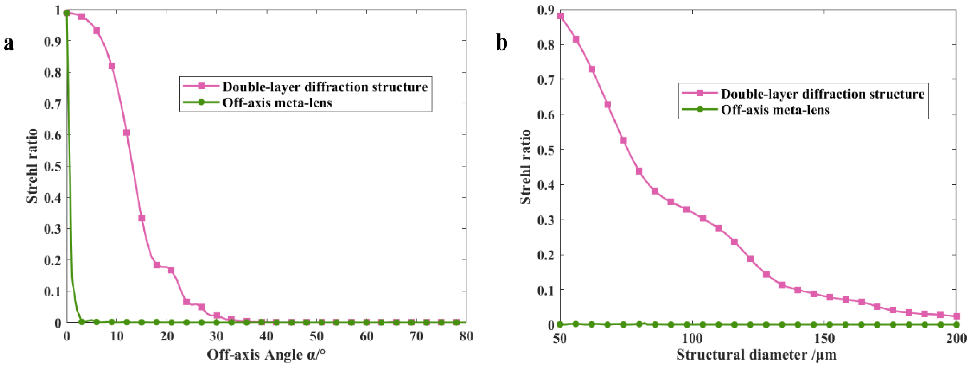 Nanomaterials 13 02503 g008