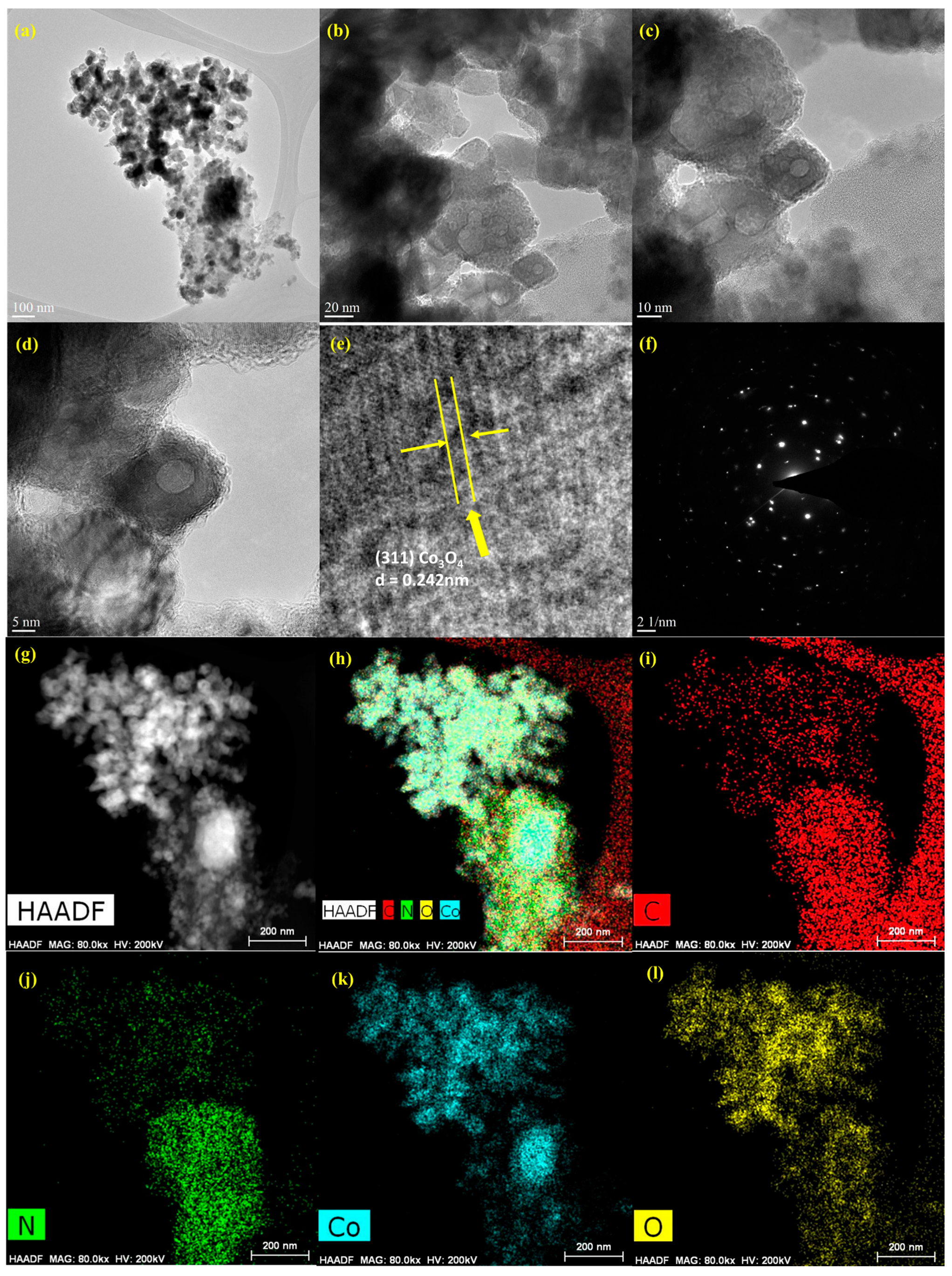 Nanomaterials 13 02508 g004