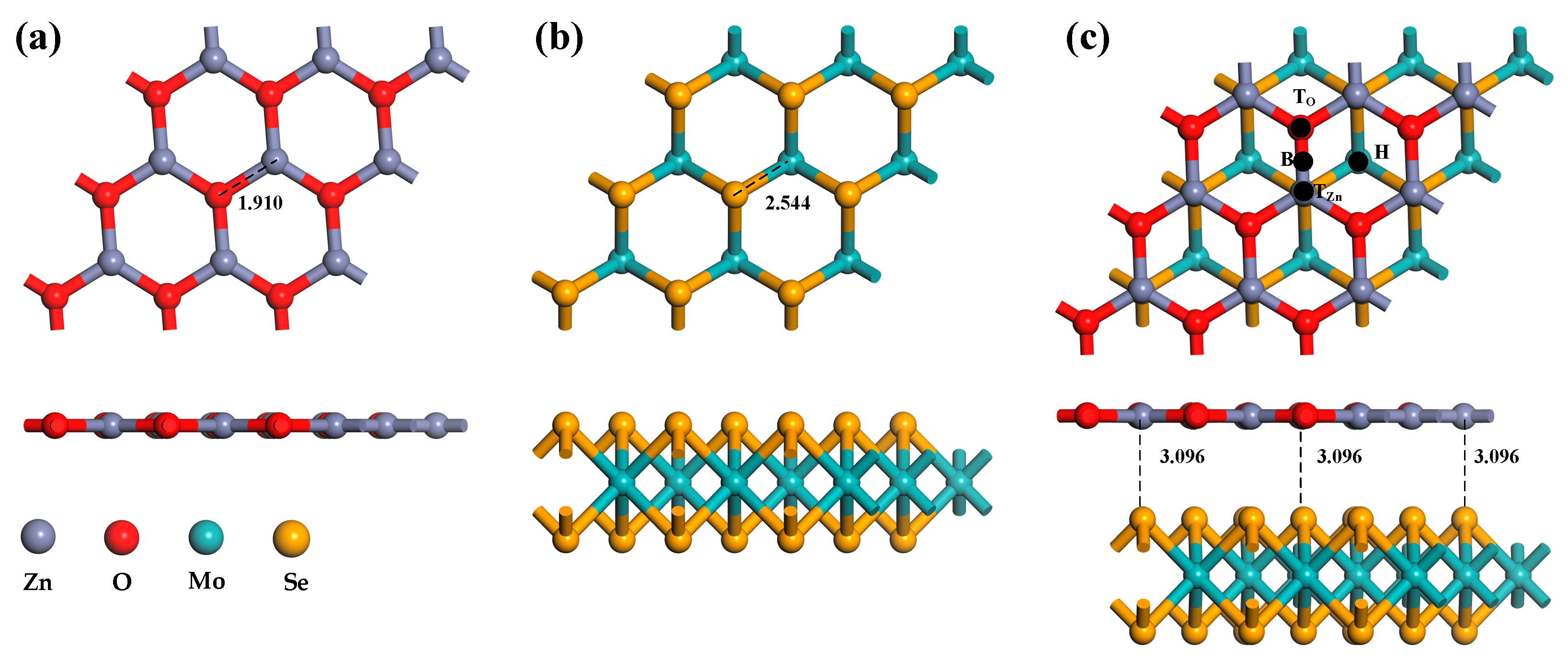 Nanomaterials 13 02510 g001