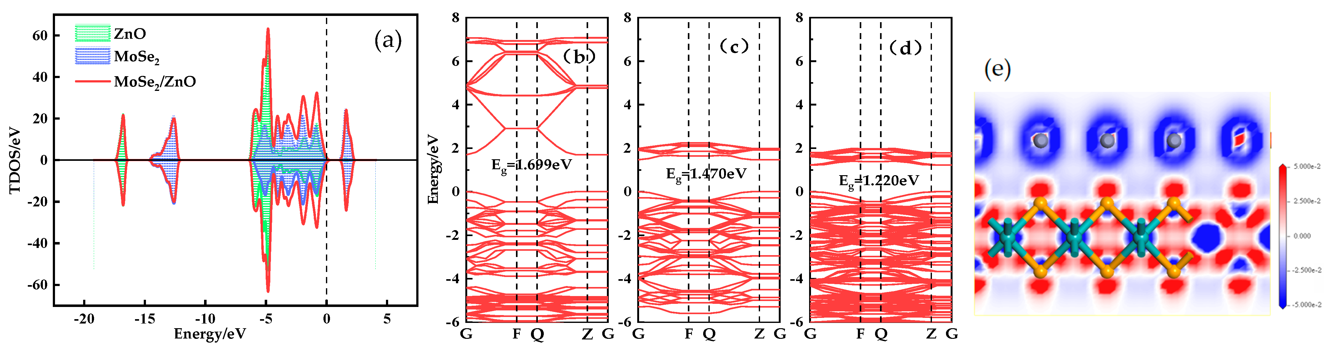 Nanomaterials 13 02510 g002