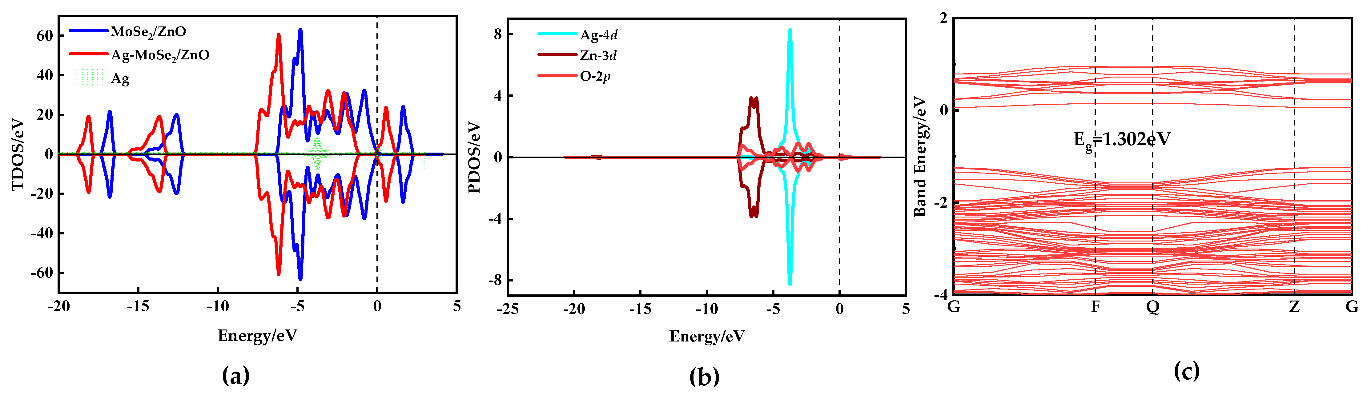 Nanomaterials 13 02510 g004