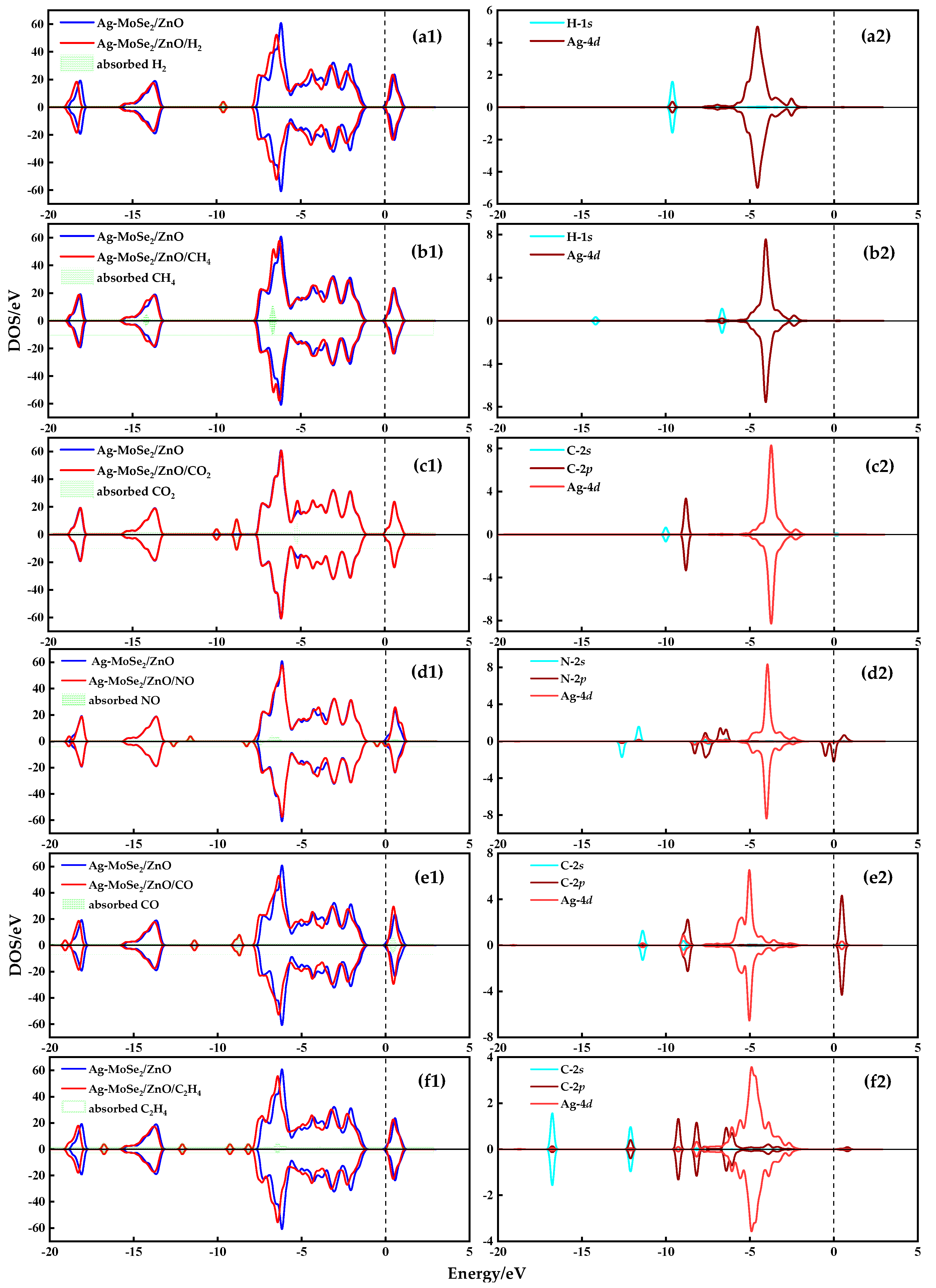 Nanomaterials 13 02510 g007