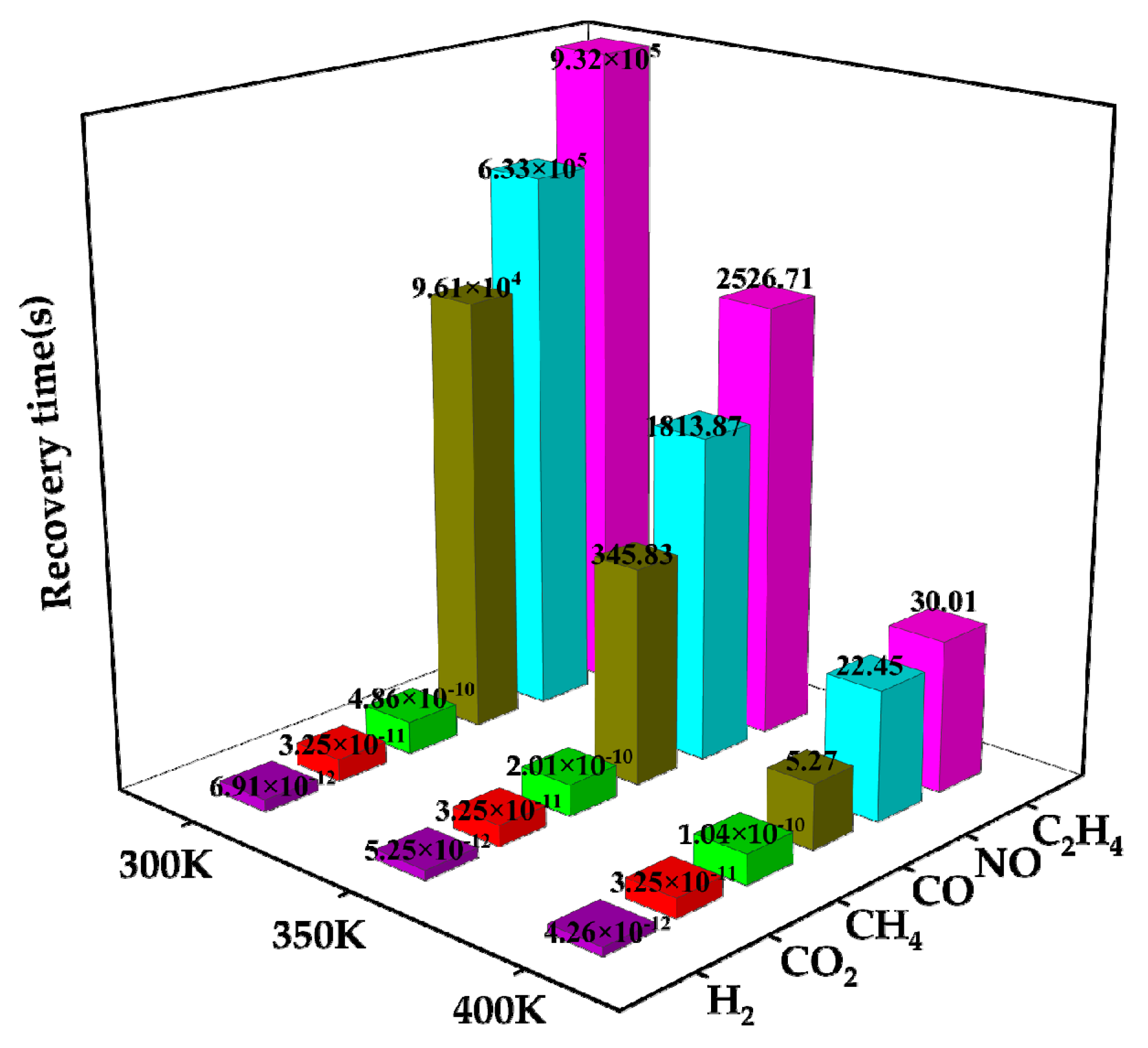 Nanomaterials 13 02510 g011