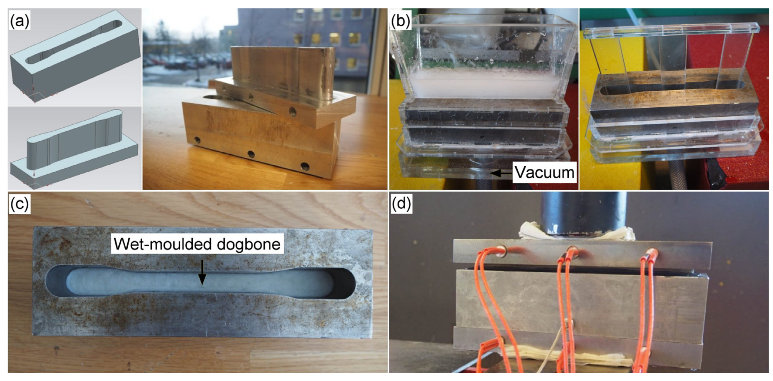 Nanomaterials 13 02511 g001