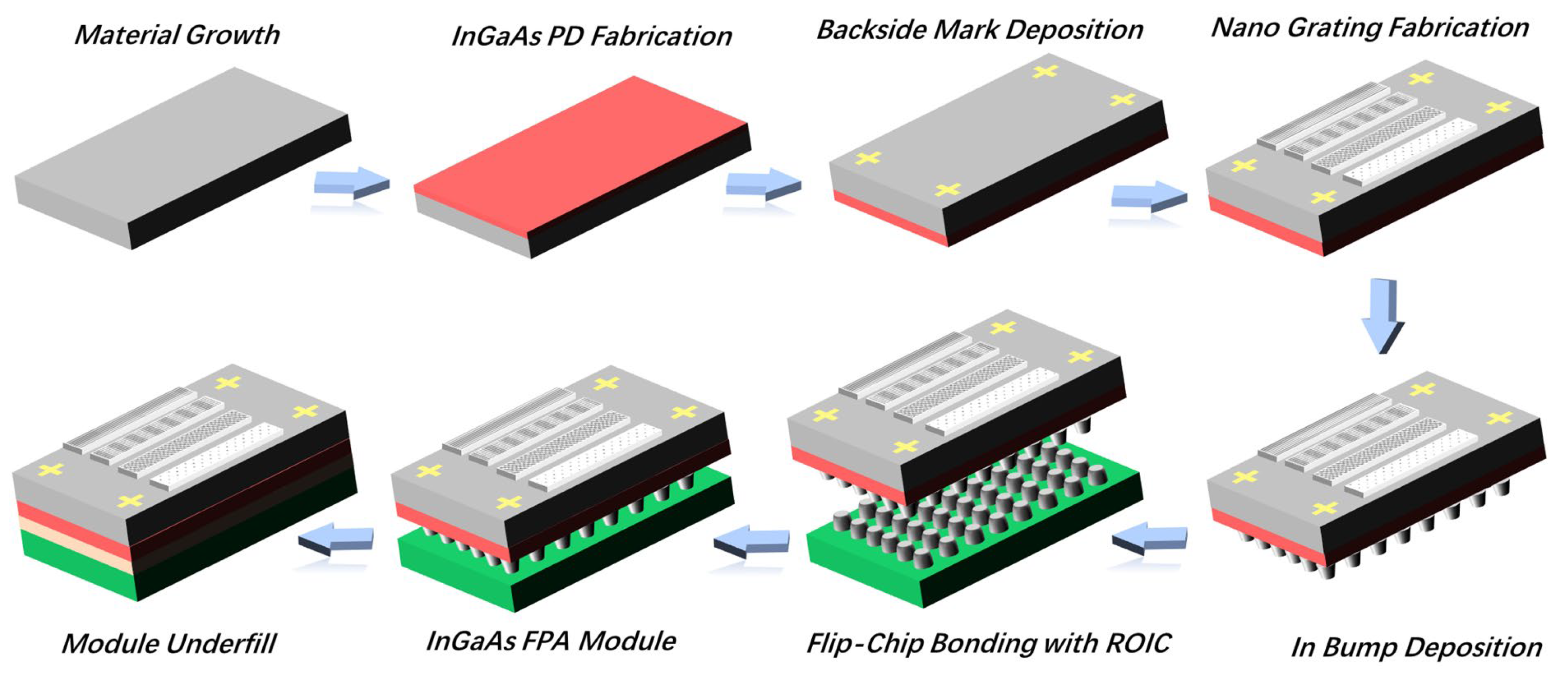 Nanomaterials 13 02512 g002