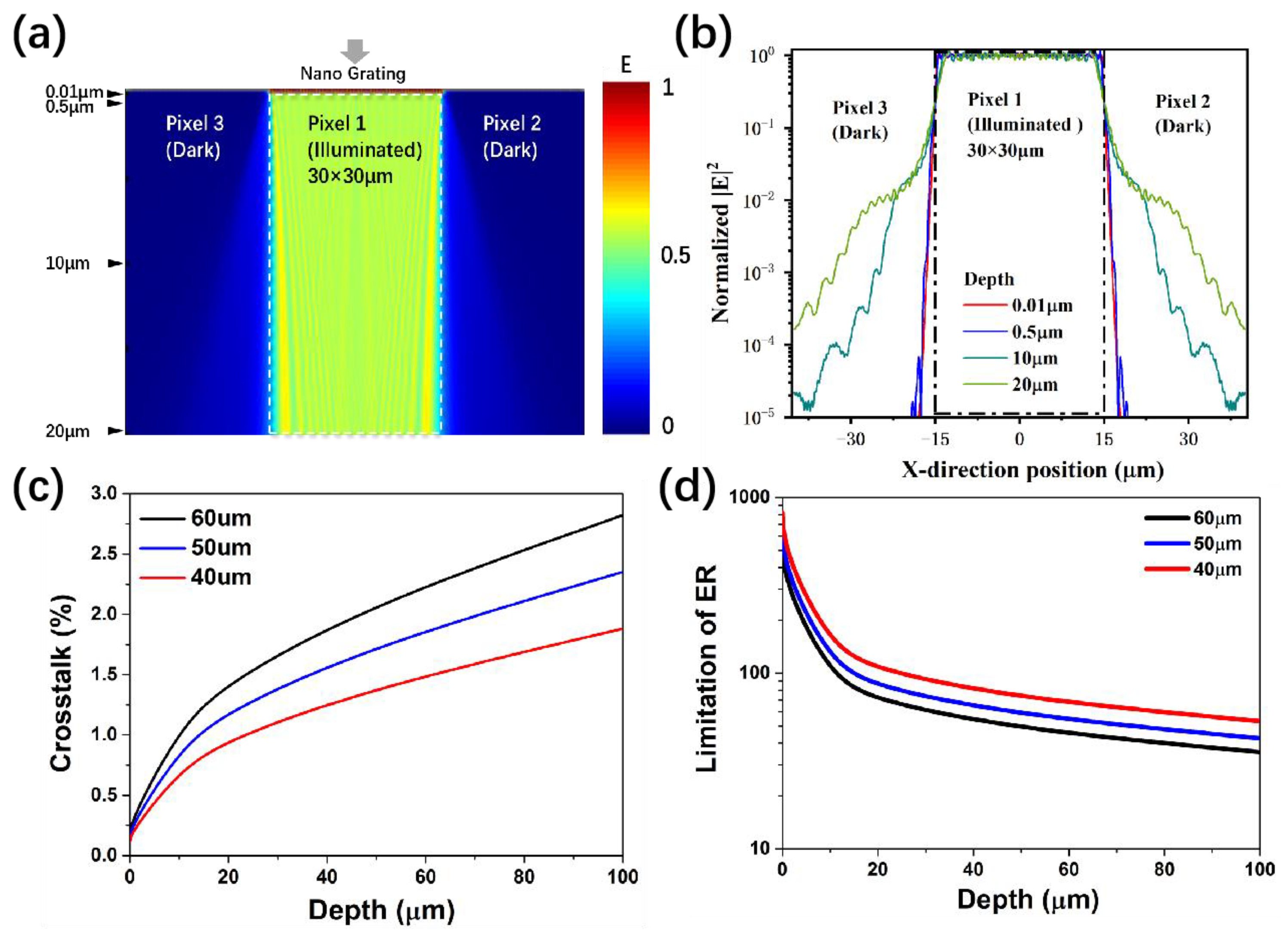 Nanomaterials 13 02512 g008