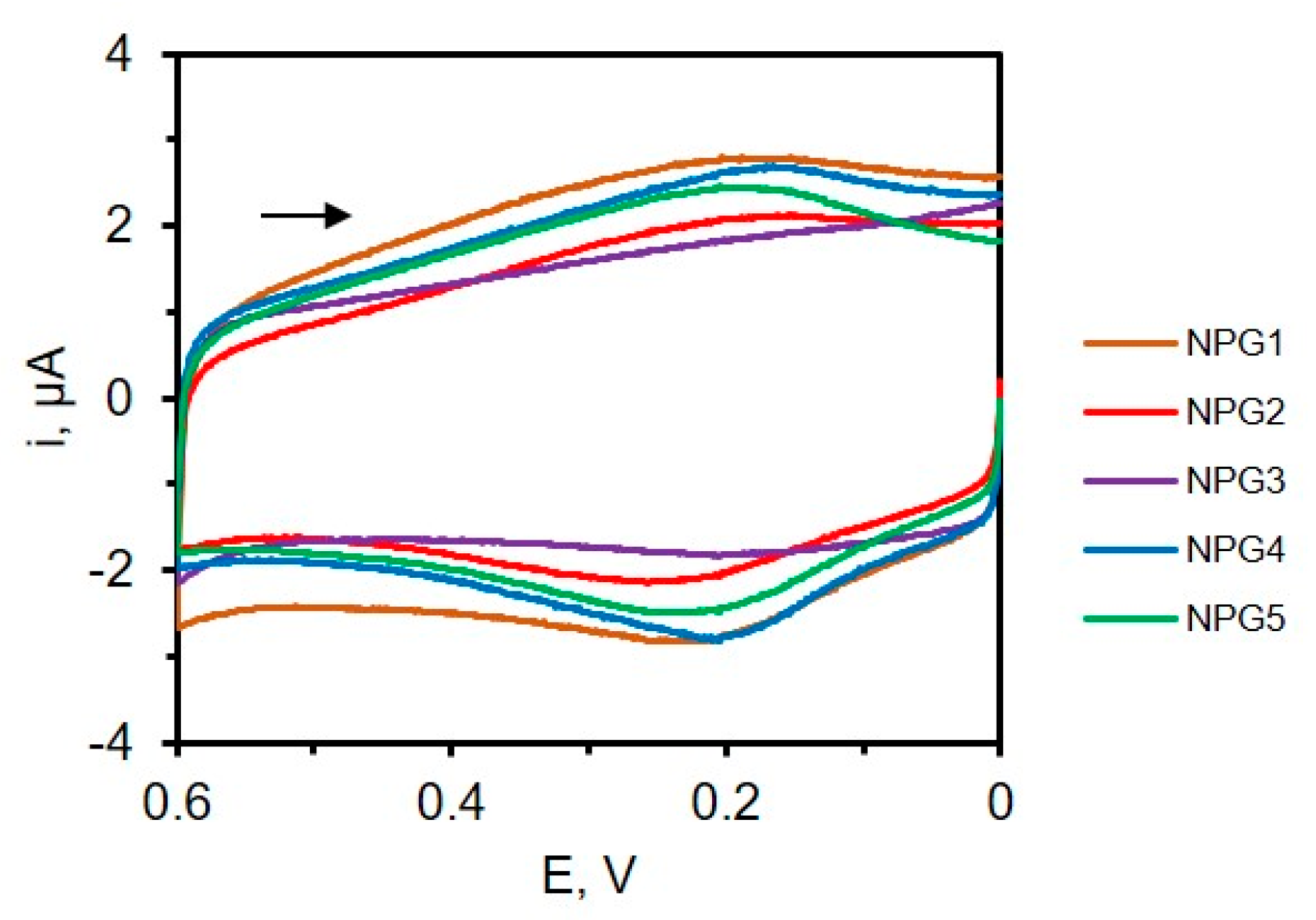 Nanomaterials 13 02515 g017 Nanomaterials 13 02515 g017