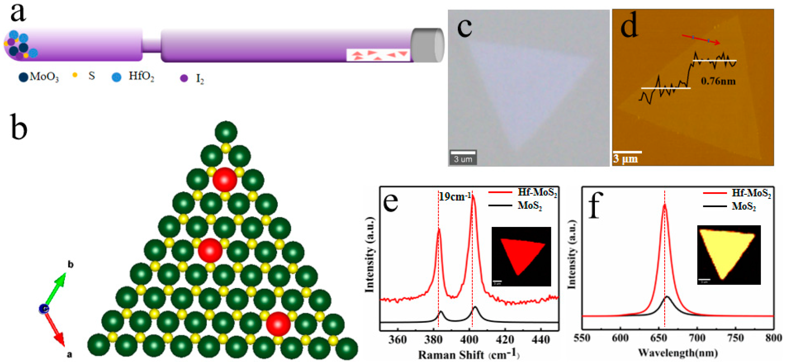 Nanomaterials 13 02520 g001