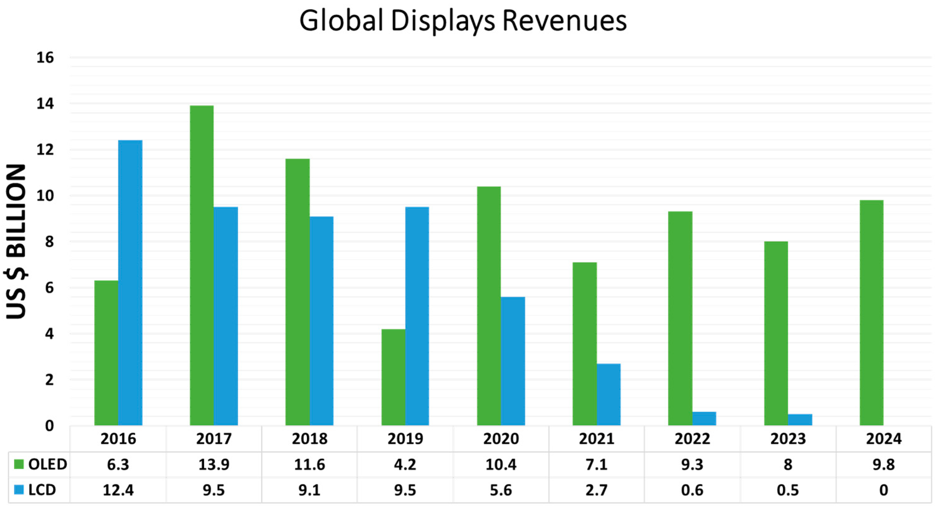 Nanomaterials 13 02521 g001